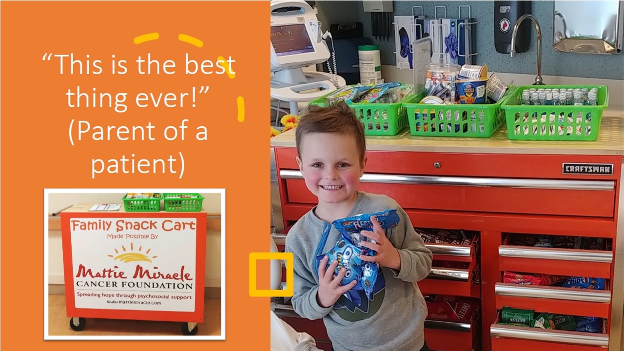 Help keep our 5 Snack & Item Carts rolling! Our Carts offer free snacks, candy, and toiletries, to over 2,500 families a year who are caring for children with cancer.
https://conta.cc/472RZ5A