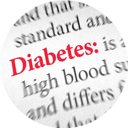 Do you have Type II Diabetes and are starting a GLP1?? Call us: 832-929-6221