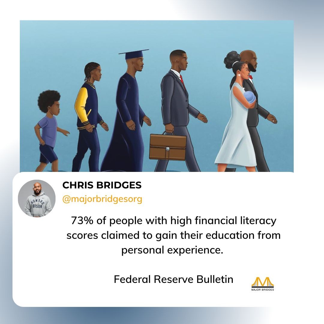 73% of people with high financial literacy scores claims to gain their education from personal experience.
How did you learn financial literacy? Was it through personal experiences or were you taught?
📷: @matt__of__steel
#financialtips #financialgoals #financialliteracy #financialeducation