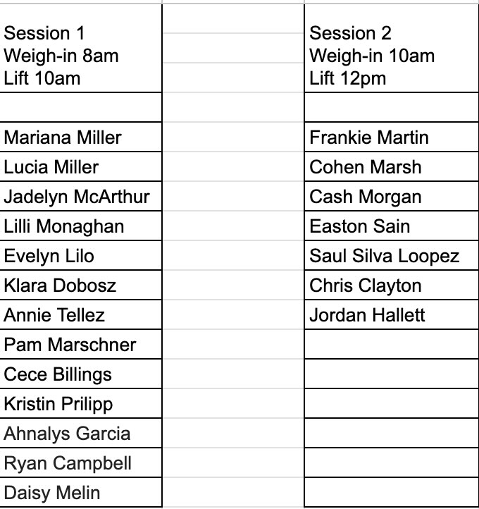 Here is a look at who’s lifting on the 28th! Come and check it out Feb 28th in the CVHS weightroom!
#usaweightlifting #cleanandjerk #snatch