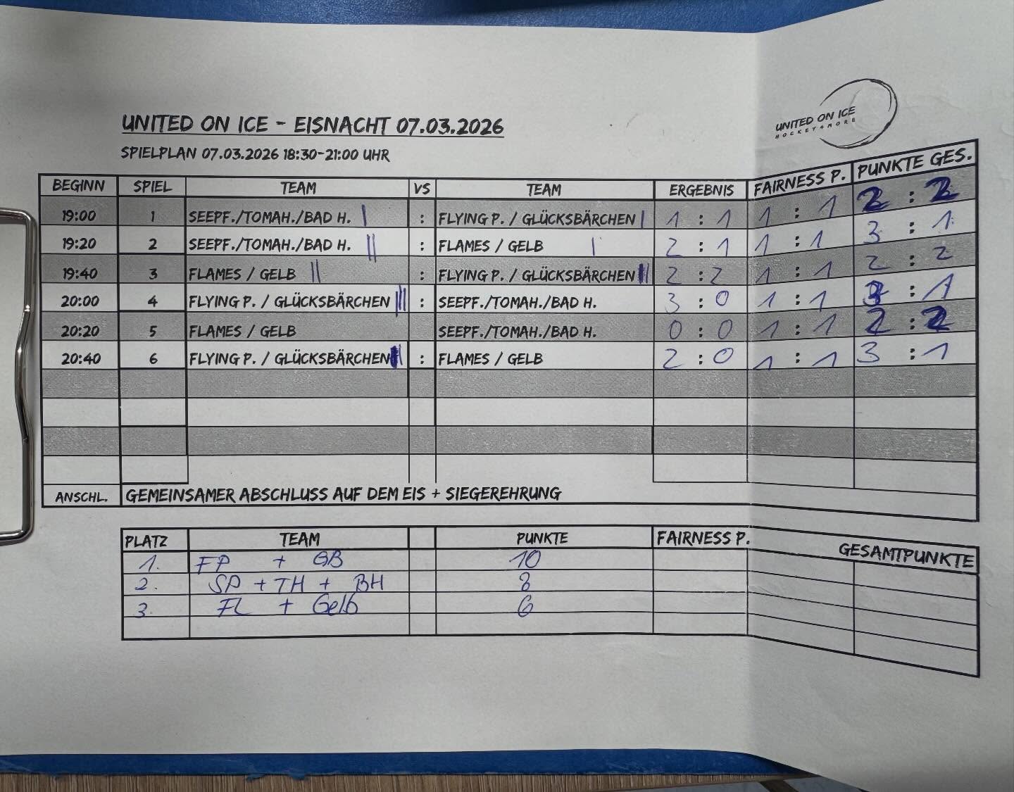 - ein Wochenende voller Highlights -
Am 07.03 fand wieder eine Eisnacht statt - gewünscht war auch wieder mit Abseits - was übrigens richtig gerockt wurde! … außerdem rockten auch unsere gestrigen Schiris die Eiszeit! - good Job! Sah richtig gut aus. 👏🏻🏒 … #Eishockey #Unitedonice