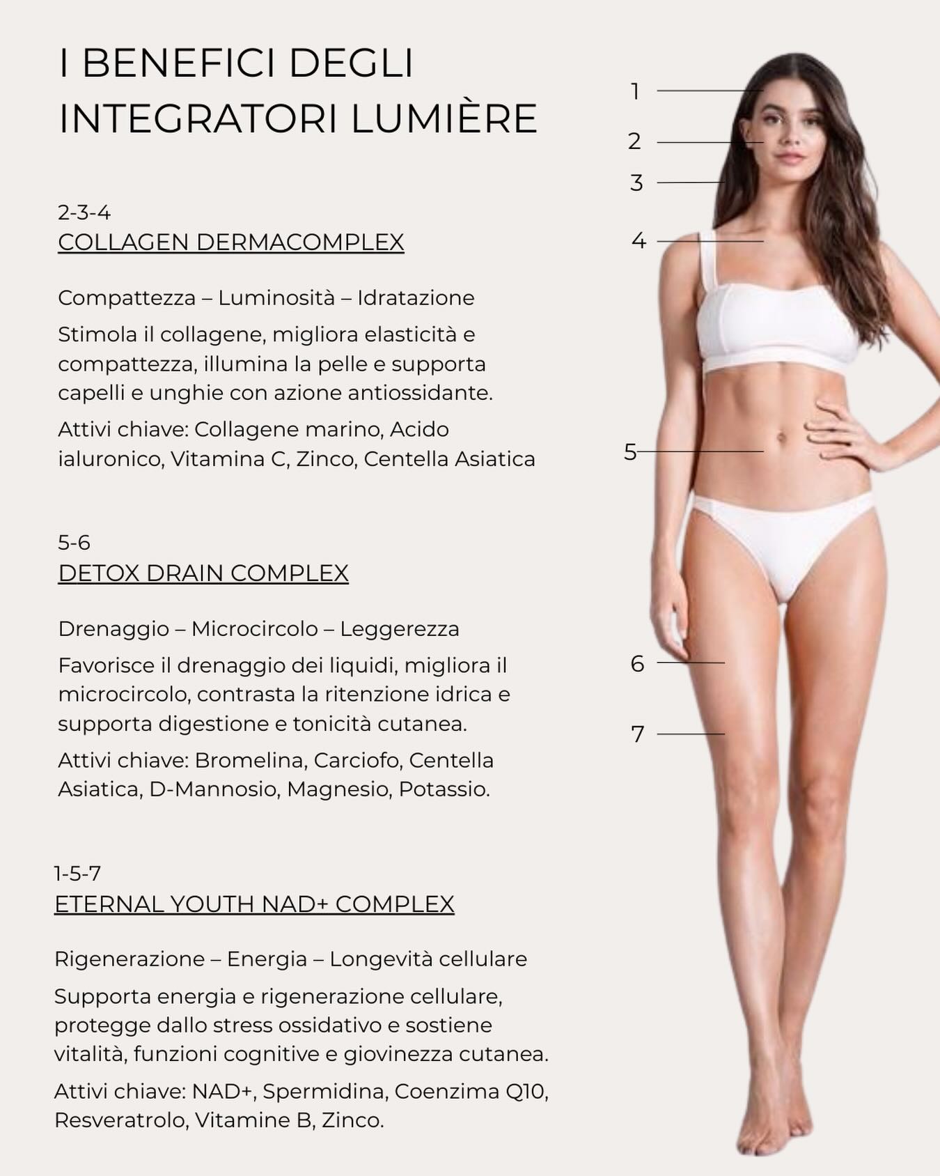 Nutri la tua bellezza dall’interno. ✨
Compattezza, leggerezza e rigenerazione: i 3 segreti della linea Lumière per un benessere a 360°.
#lumiereinnovatibeautycare #GlowUp #Integratori