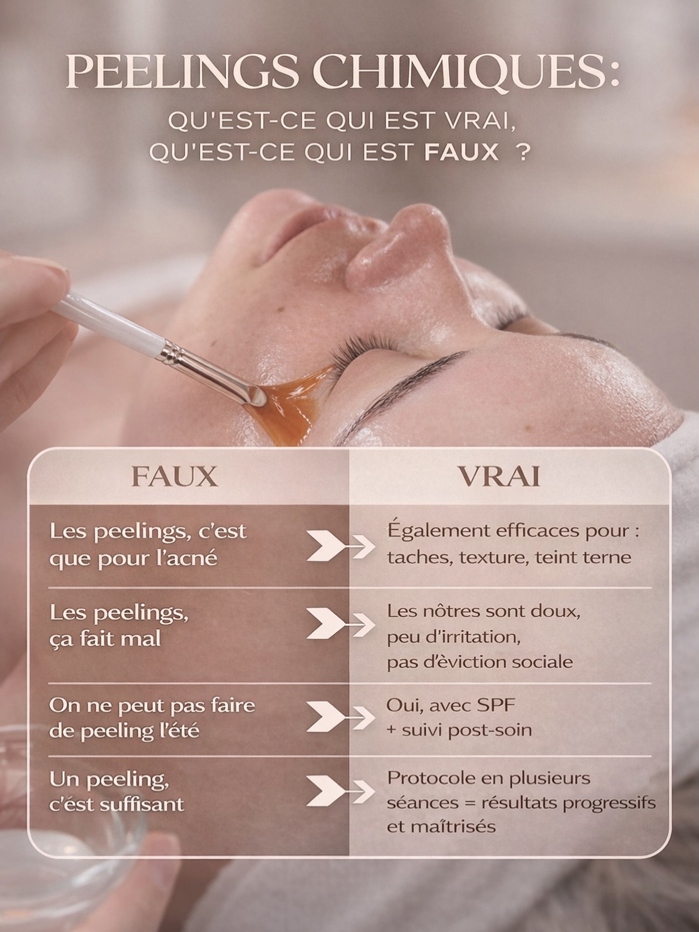 Les peelings traînent encore trop d’idées reçues
Non, ce n’est pas réservé à l’acné.
Non, ce n’est pas censé faire souffrir.
Non, ce n’est pas incompatible avec l’été quand c’est bien encadré.
Et non, une seule séance ne transforme pas une peau durablement.
Un peeling bien choisi, bien dosé et intégré dans un protocole cohérent, c’est un outil stratégique de renouvellement cellulaire.
✨Objectif : texture plus lisse, teint plus lumineux, imperfections estompées, stimulation progressive.
La différence ne vient pas du produit.
Elle vient du diagnostic, de la maîtrise et du suivi.
Ici, on travaille en progressivité
En sécurité
Et avec une vraie logique de résultats 👑#nouvellepeau #soinciblé #peeling #cambrai #soinesthétique