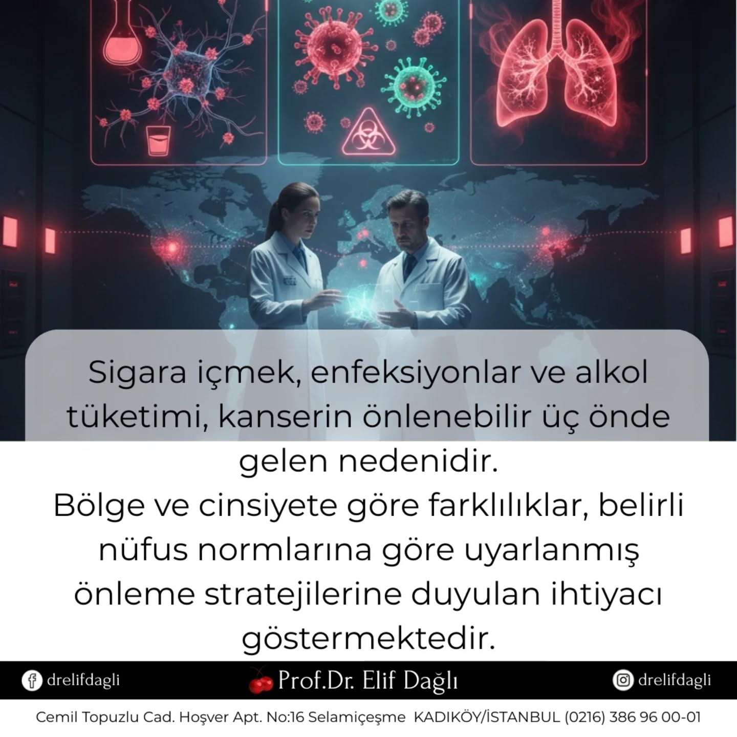 Sigara içmek, enfeksiyonlar ve alkol tüketimi, kanserin önlenebilir üç önde gelen nedenidir.
Bölge ve cinsiyete göre farklılıklar, belirli nüfus normlarına göre uyarlanmış önleme stratejilerine duyulan ihtiyacı göstermektedir.