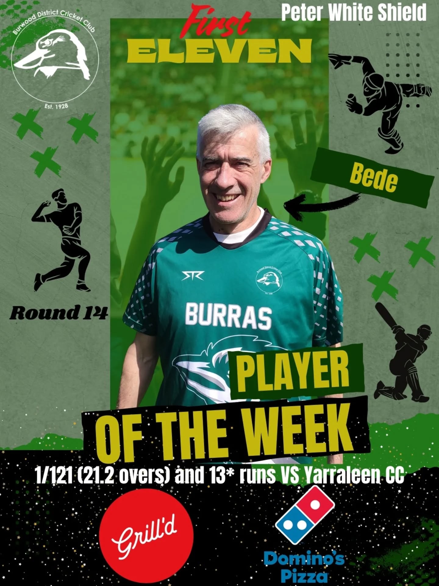 🏏 PLAYER OF THE WEEK | BDCC – WEEK 19 💚💛
Another round where individuals stood tall and gave everything for the badge.
🟡 1st XI – Bede Allsopp (13* & 1/121 off 21.1 overs)
A tireless effort with the ball against Yarraleen CC, sending down over 21 overs and sticking to the task all day, then finishing unbeaten with the bat.
🟢 2nd XI – Abhishek Dalvi (3/65)
A strong bowling performance against Blackburn South CC, picking up key wickets and keeping the pressure on throughout his spell.
🟡 3rd XI – Bhargav Gadhiya (45 & 2/42)
A genuine all-round contribution against Doncaster CC, leading the fight with the bat and backing it up with two important breakthroughs.
🟢 4th XI – Gemma Blundell (9 runs, 3/15 & 2 run outs)
A standout all-round display against Yarraleen CC — sharp with the ball and electric in the field, directly involved in five dismissals.
Huge thanks to our sponsors @dominos_ashburton and @grilldburgers for backing our weekly awards 💚💛