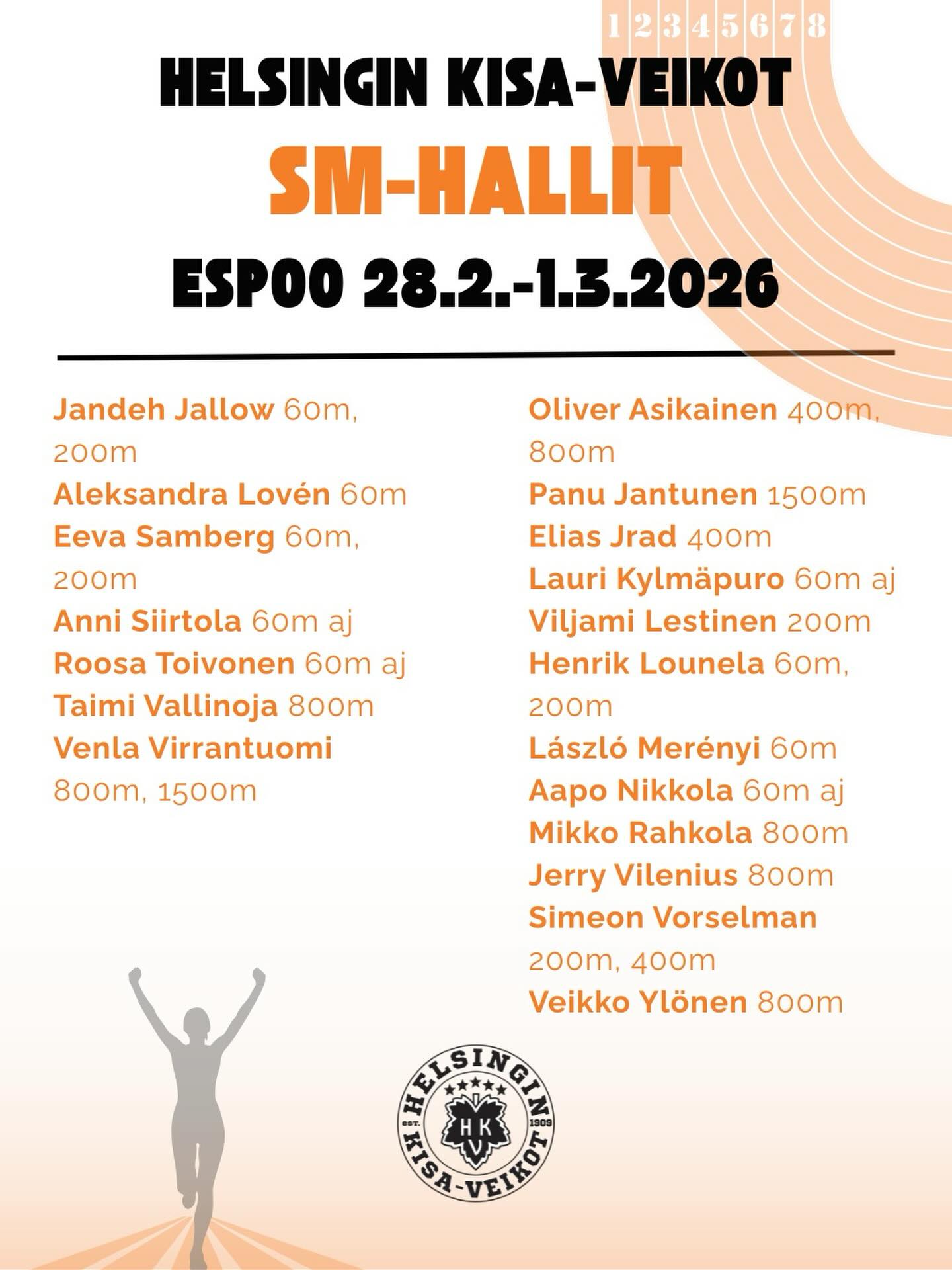 Hallissa kilpailtavat SM-kilpailut huipentuvat viikonloppuna yleisen sarjan SM-halleihin Espoon Kameleontenissa. Mukana on 19 Kisa-Veikkoa! Yleisen sarjan SM-kilpailuissa debytoivat Aleksandra LovĂŠn, Lauri Kylmäpuro, Viljami Lestinen, Henrik Lounela, Jerry Vilenius ja Veikko YlĂśnen.Â
Onnea ja menestystä kilpailuun Kisa-Veikot! đ¤đ¤
#hkv #hkvâď¸âď¸âď¸âď¸âď¸ #kisaveikot