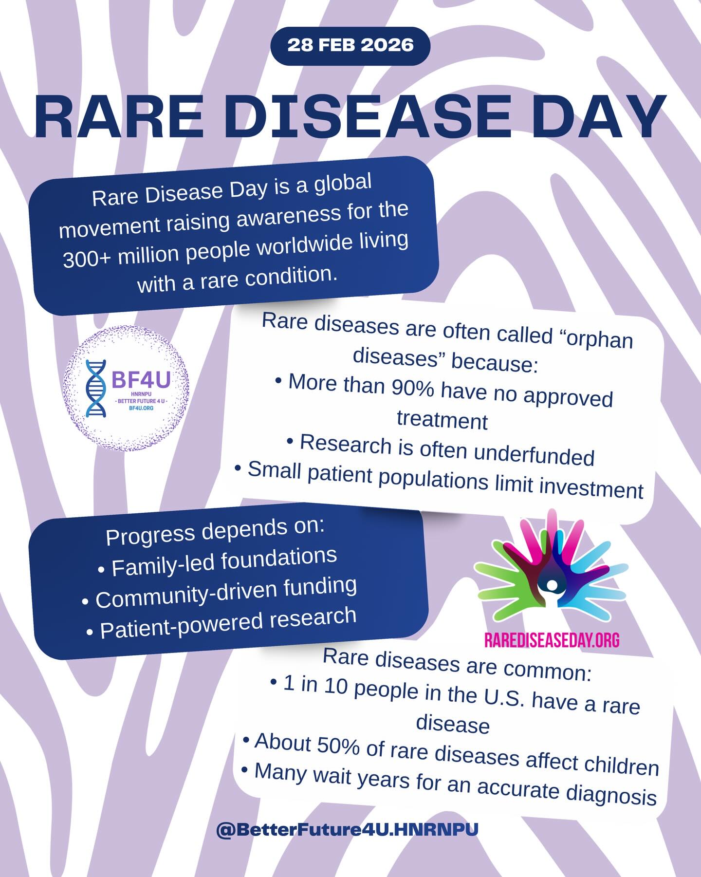 Rare Disease Day is a reminder that behind every rare diagnosis is a family searching for answers.
HNRNPU is one of more than 7,000 rare conditions affecting millions worldwide, yet most still have no approved treatment.
Progress often depends on small, family-led organizations like Better Future 4 U working to fund research, build community, and accelerate pathways to future therapies.
When you donate directly to rare disease communities, you help move research forward and create real opportunities for progress.
Learn more. Share. Support.
www.bf4u.org
#RareDiseaseDay #HNRNPU #RareDiseaseAwareness #PatientAdvocacy #BF4U