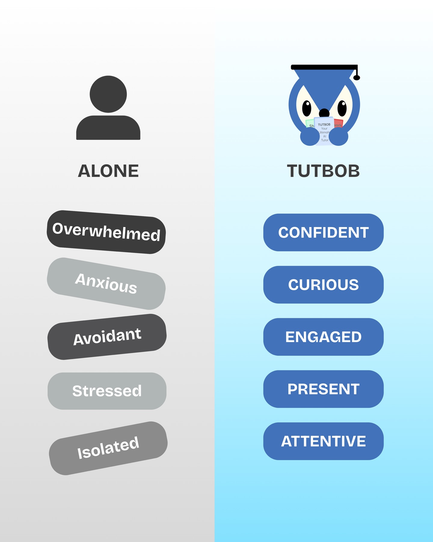 Why go through uni alone??