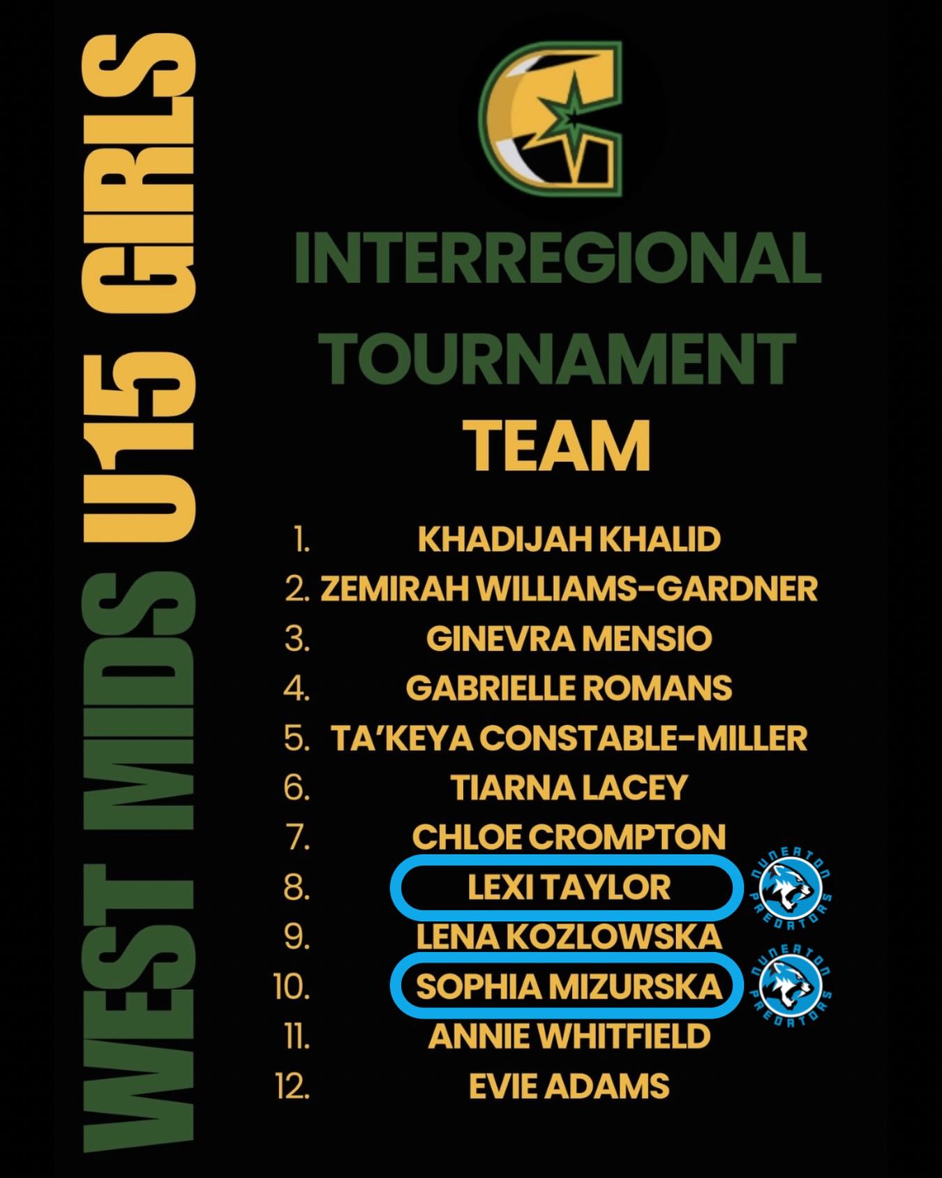 Congratulations to Lexi and Sophia for being selected to represent the West Midlands Team at this weekends @bballengland Interregion Tournament. Well done girls 👏👏👏
#letsgopreds #partofthepride #femaleballers #thisgirlcan #westmidlandsbasketball