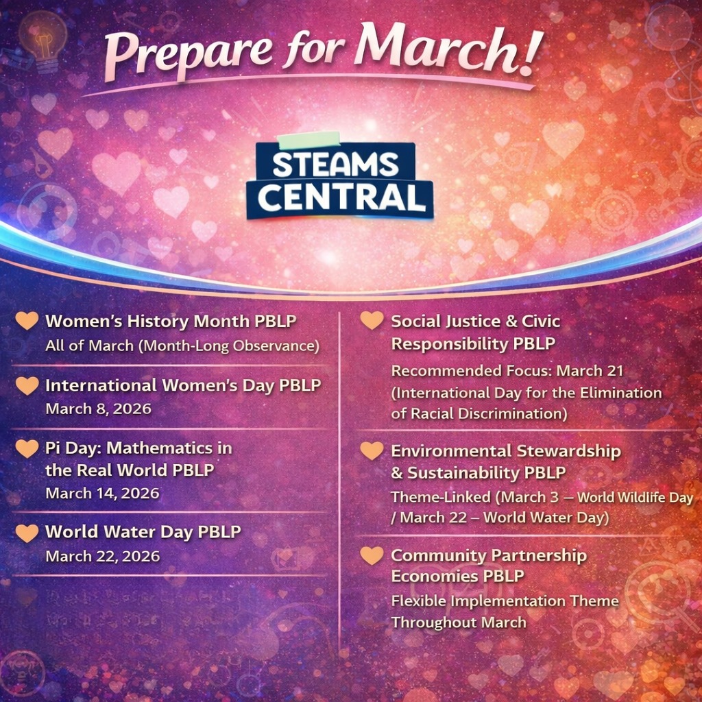 March is designed for leadership, innovation, equity, and real-world application.
Our March project-based lesson plans integrate interdisciplinary topics through structured, community-connected implementation. Each PBLP follows our 8-Step Framework, guiding students from discussion to applied implementation within their communities.
#education