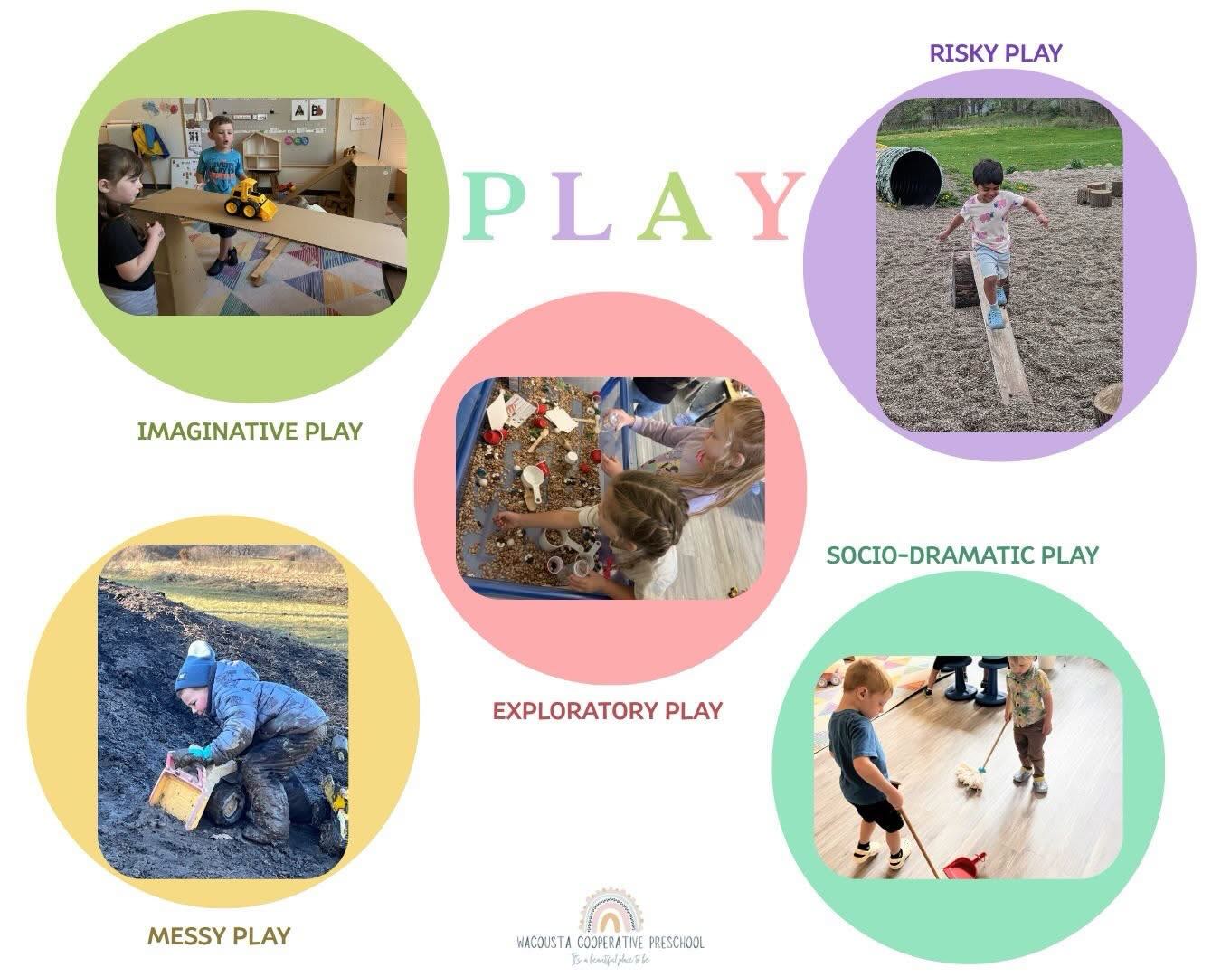 What does it mean to be a play-based preschool? 🎨🧩
🌈At WCP, our students learn through hands-on exploration, imagination, and discovery instead of long lessons or worksheets. Play helps build the foundation that will lead our children into Kindergarten and beyond.
Here are some of the types of play we incorporate at school. Which is your favorite?!