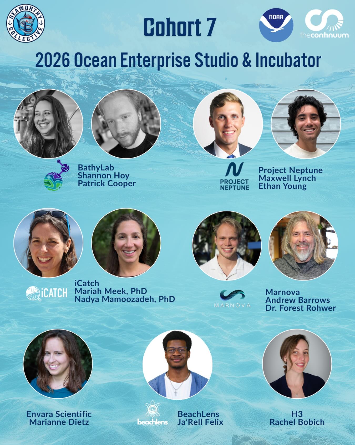 We are proud to announce the 7th cohort of our flagship Startup Program, The Ocean Enterprise Studio & Incubator; our 2nd, as part of our NOAA Ocean Enterprise Initiative partnership, The Continuum! Click the link in the bio.
#seaworthycollective #blueeconomy #bluetech #startups #startupecosystem