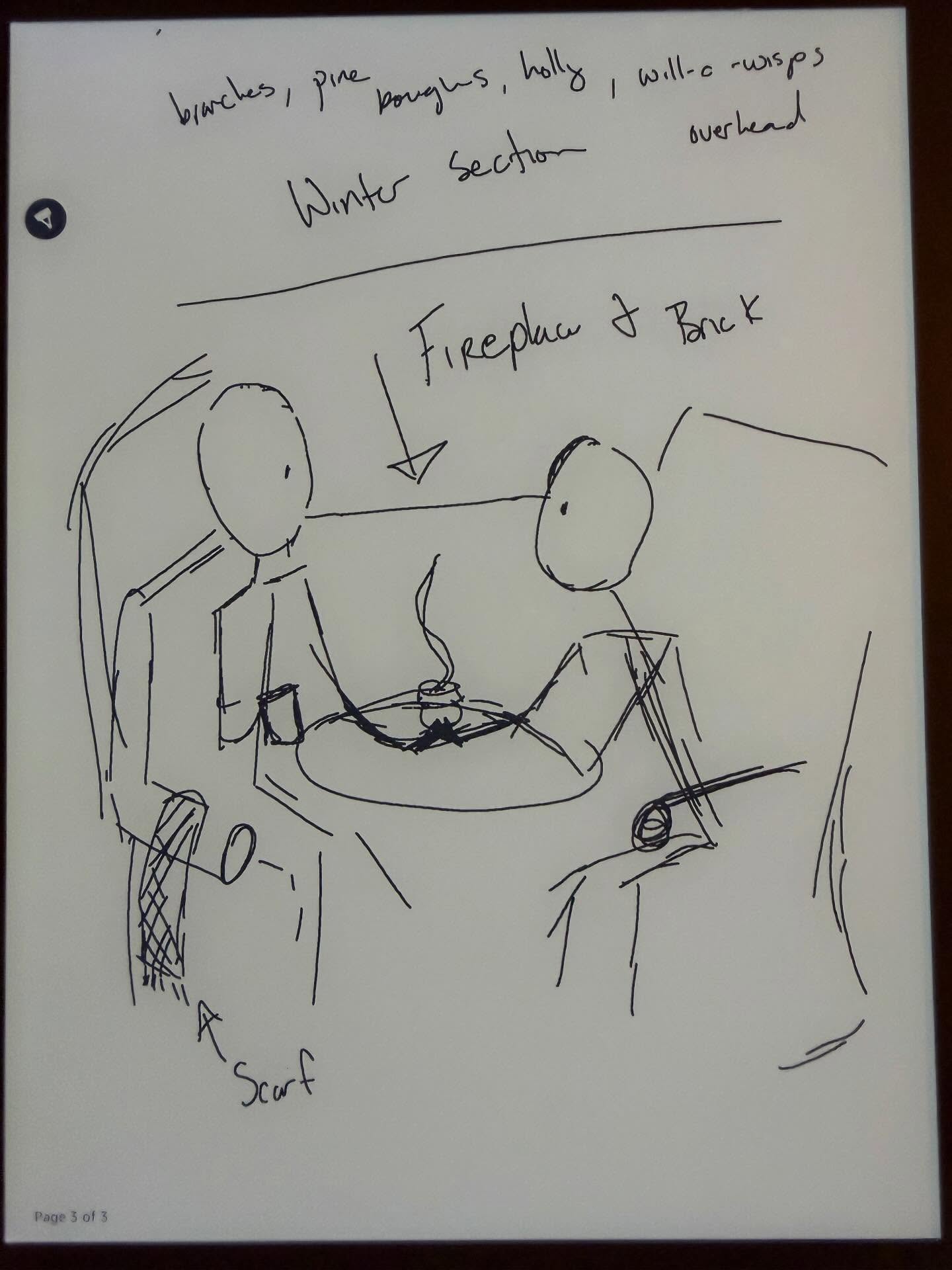 What I sent (along with a LOT of reference photos) for Spite & Spellwork’s internal art.
No further context.