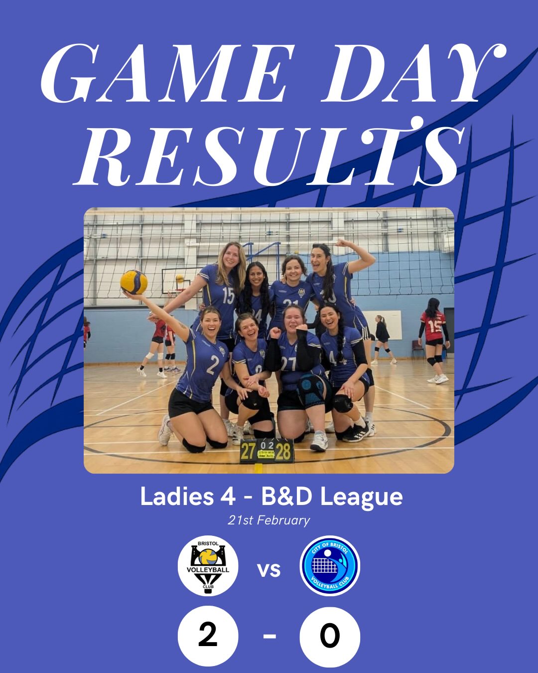 Game Day Results 💛💙
Another packed weekend in BVC colours and big derby energy, tough battles, and plenty to be proud of across the club 💪
Ladies 4 — B&D League
A brilliant performance from L4 to take the Bristol derby in style. Calm, composed and full of fight, the squad controlled the game from start to finish to secure a well-deserved 2–0 win over City of Bristol. Huge team effort and a proper statement result 👏
U18 Boys — SW League
A mixed day in Southwest Div 1 for the boys. A tough straight-sets loss to a strong PMVC side first up, but the response was outstanding, bouncing back with a confident 3–0 win over Cheltenham & Gloucester. Great resilience, strong teamwork, and a finish to be proud of 🔥
MVP ✨ Charlie Moir
Ladies 1 — NVL 1
A difficult outing against a strong Richmond side, but plenty of heart shown throughout 💛 The team kept battling, supported each other on every point, and will take valuable lessons into the next fixture. 👊
💛💙 On to the next one, keep the energy high 💙💛
.
.
.
#WeAreBVC #BristolVolleyballClub #BVCGameDayResults #VolleyballEngland #BristolSports