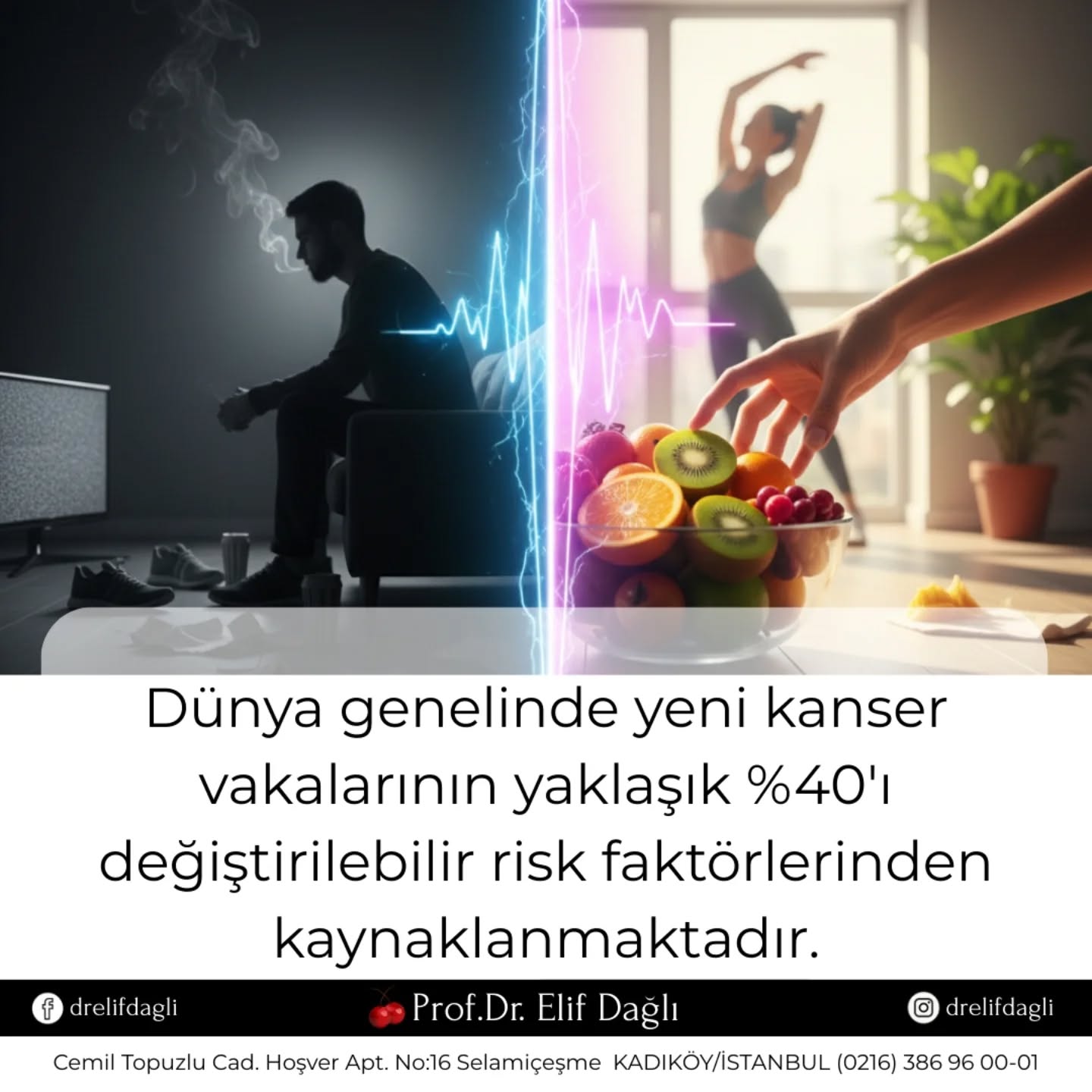 Dünya genelinde yeni kanser vakaların