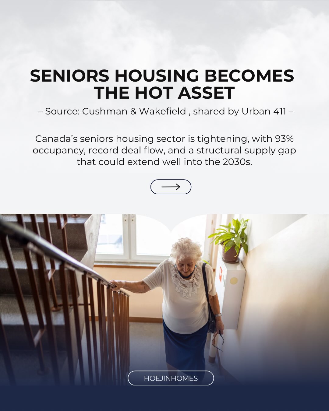 Canada’s seniors housing market is becoming tighter as more people enter this stage of life, while new supply has not grown at the same pace.
Many communities are already highly occupied, and new developments take years to complete. Over time, this can make availability feel more limited.
For families thinking about downsizing or planning ahead for aging parents, this is simply a gentle reminder to begin conversations early. A move does not need to happen now. But understanding your options sooner can make future decisions feel calmer, more prepared, and less overwhelming.
Guiding confident real estate decisions through clarity and market insight.
Turning complexity into clarity.
Clarity builds confident action.
Hoejin Wang | Hoejin Homes
RE/MAX All-Stars Realty Inc.
Stouffville & York Region REALTOR®
📱 | DM Hoejin
📞 | 416.892.3511
📧 | hoejinhomes@gmail.com
💻 | hoejinhomes.com
#stouffville
#stouffvillerealtor
#stouffvillerealestate
#yorkregionrealtor
#homebuyingguide
