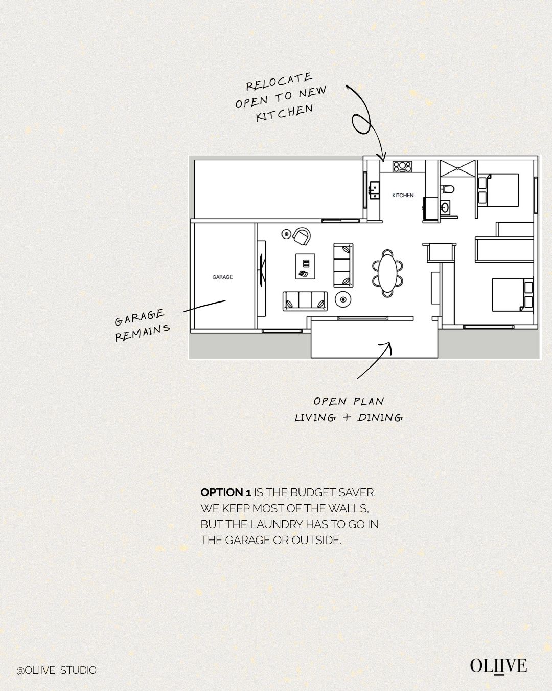 Downsizing doesn’t mean shrinking your lifestyle - it means designing smarter.
When it comes to interior floor planning, one of the biggest mindset shifts is this: Make it work for you, not for resale.
If you’re moving into a smaller home, every square metre needs purpose. And sometimes that means doing the “unthinkable” like removing a bedroom to create a larger, more functional living space.
Here are some layout options for our Russell Ave project:
1 - Keep it Simple: Minimal structural work, but the laundry gets kicked out to the garage.
2 - Storage King: We sacrifice car space to build a dedicated internal laundry & storage room.
3 - The Entertainer: Full open concept! The kitchen moves into the garage space for a massive island setup. Third bedroom remains.
4 - Zoning: Similar to 3, but we move the dining table to the top nook to separate eating and living.
Would you give up a bedroom or garage for a bigger living space?
#oliivestudio #oliive_studio #interiordesign #interior #homedesign #reno
