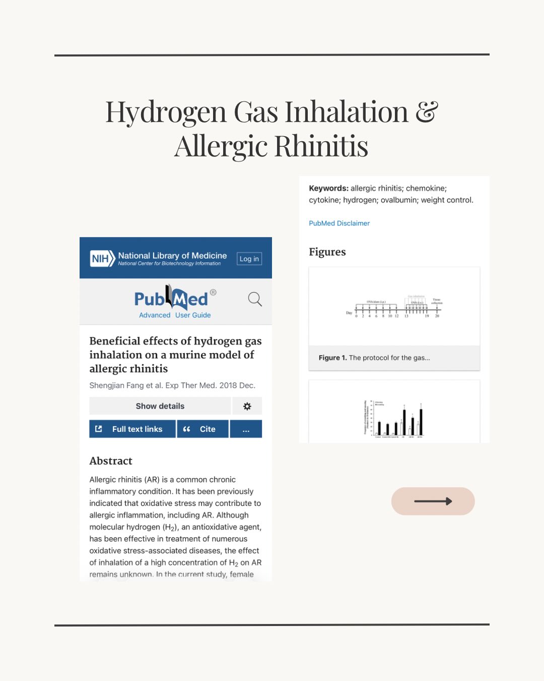Anti-allergic effects of molecular hydrogen have been reported in multiple studies, including research from Nippon Medical School.
Some findings suggest longer inhalation time may be associated with greater anti-inflammatory effects.
#HydrogenTherapy
#AllergyResearch
#OxidativeStress
#Inflammation
#MedicalScience