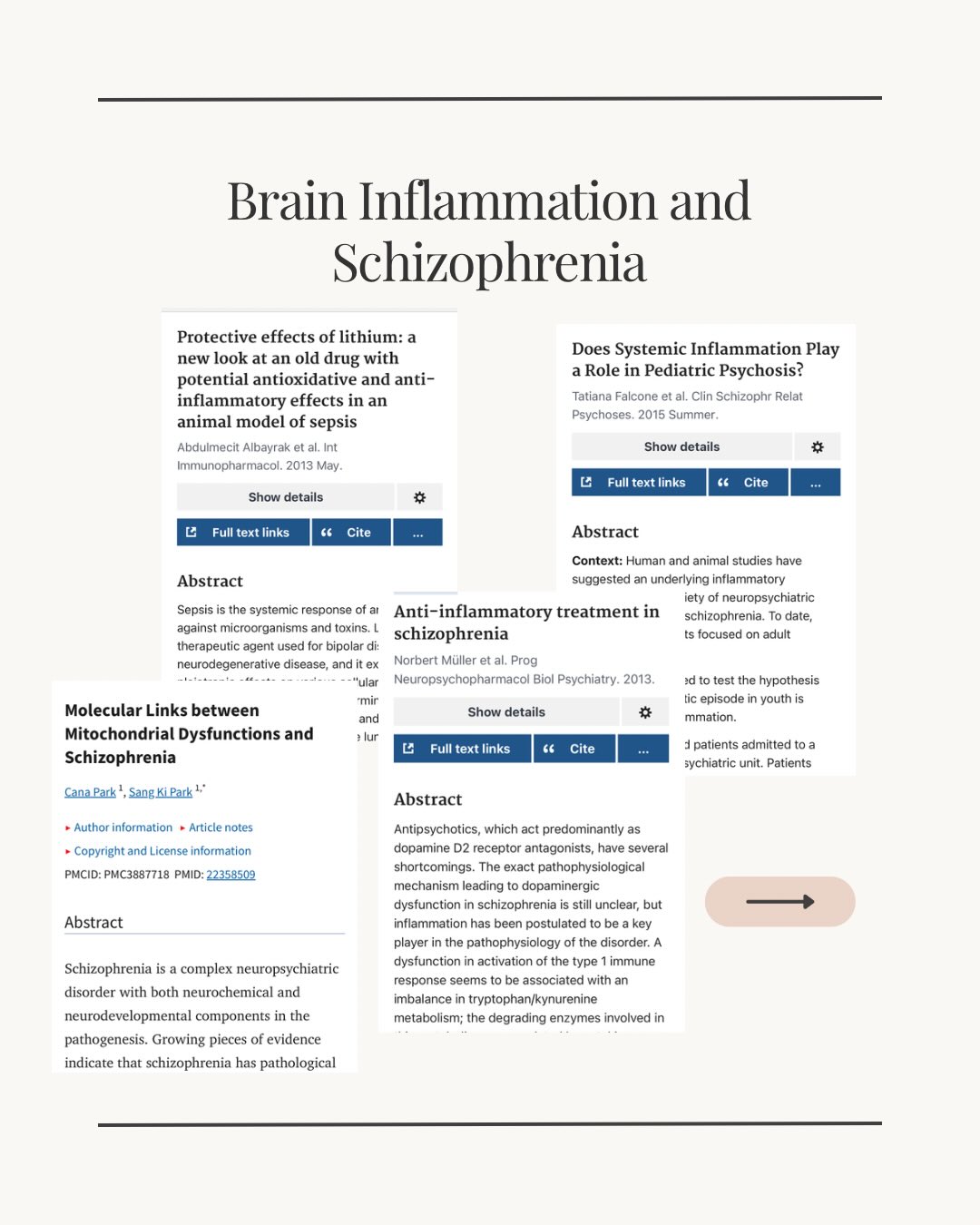 Recent research suggests that schizophrenia may not be only a psychiatric condition but also involves:
• mitochondrial dysfunction
• chronic inflammation
• oxidative stress
Studies have found increased inflammatory markers such as TNF-α, IL-1β and IL-6 in patients.
Inflammation can increase reactive oxygen species (ROS), leading to oxidative stress and mitochondrial damage in brain cells.
Because of this, anti-inflammatory and antioxidant strategies are increasingly being explored in neuroscience research.
Understanding the biological mechanisms behind brain health may open new perspectives for prevention and support.
#brainhealth
#mitochondria
#oxidativestress
#inflammation
#neuroscience