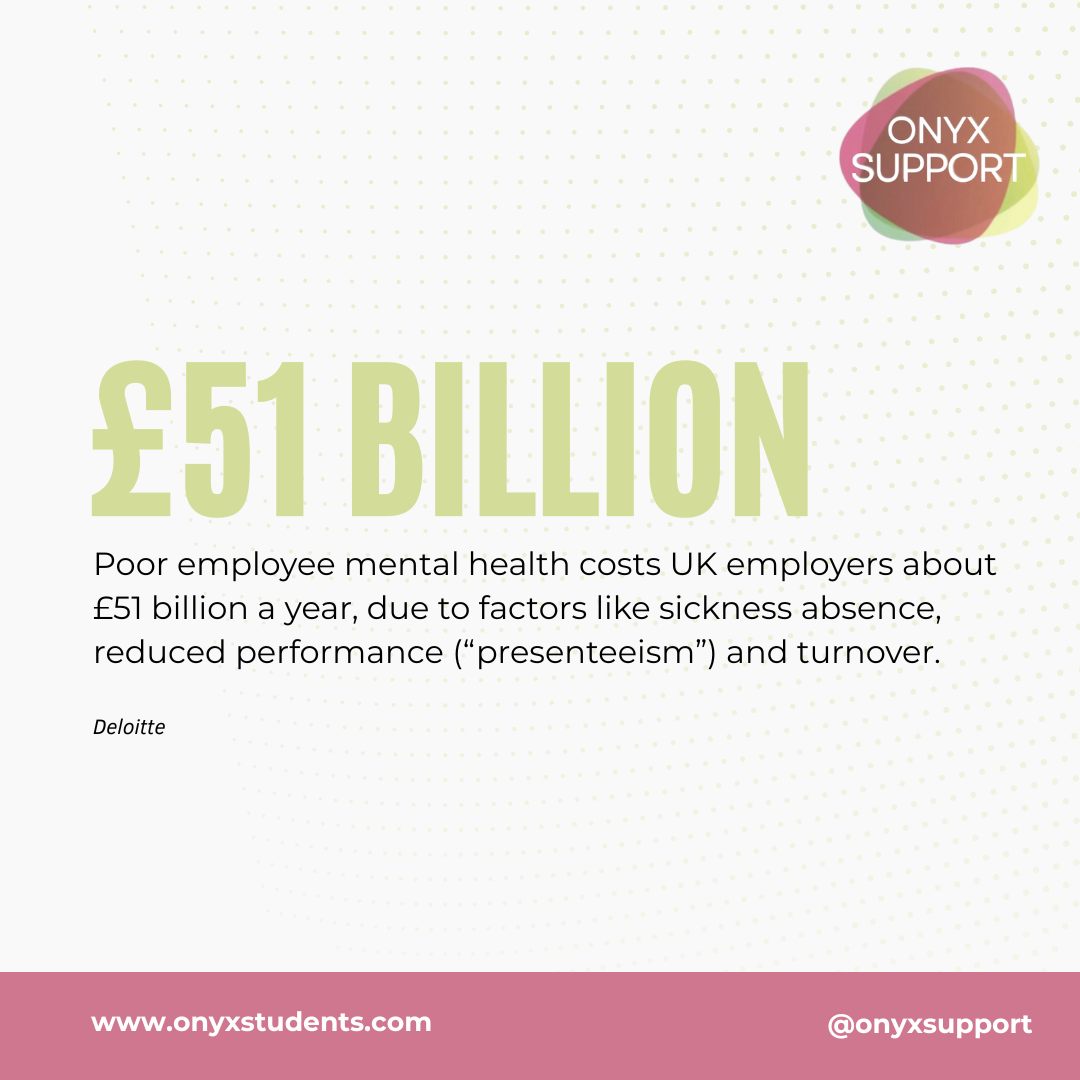 Supporting mental health early isn’t just compassionate, it’s preventative.
Onyx Support works with you to reduce overwhelm, build resilience, and create healthier patterns that last.
🌐 www.onyxstudents.com
#OnyxSupport #EmployeeMentalHealth #Preventative #UniversitySupport #MentalHealthUK #WellbeingFirst #EducationSupport #AccessToWork #Job #Workplace #ADHD #Autism #ChronicIllness #Disability