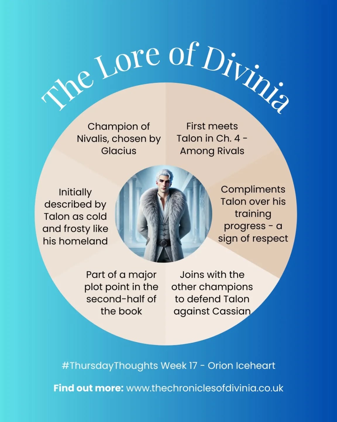 Up next in the champion spotlights - Orion Iceheart. It's very hard to avoid spoilers with Orion, but readers/listeners will know he plays a significant part in the story despite limited time on the page. Like Kael, he will get his own short story later this year, and I'm looking forward to developing his character and building out his backstory more ❄️
#TrialsOfDivinia #FantasyBooks #IndieAuthor #Bookstagram #BookTok