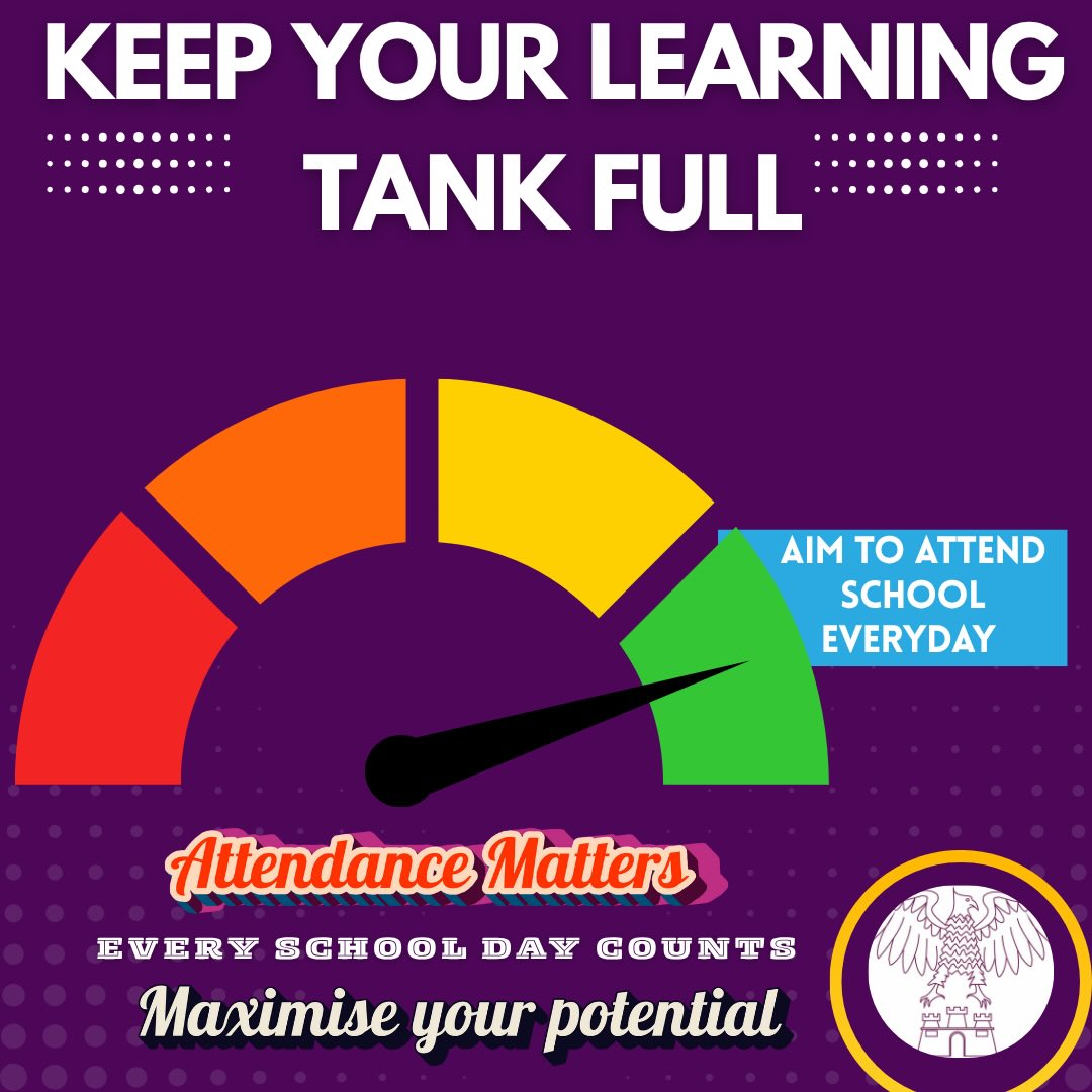 📚✨ Spring Term = Fresh Start, Strong Finish!✨📚
Spring term is where progress really takes off — but only if you’re present! 🌱💪
Good attendance means:
✅ Better understanding of lessons
✅ Higher grades and exam success
✅ Stronger friendships and teamwork
✅ Building responsibility and good habits
Every day in school is a new opportunity to grow, improve, and move closer to your goals. Missing days = missing chances to succeed. 🎯
Let’s make this spring term count! 🌸
Show up. Stay focused. Finish strong. 💥
#SpringTerm #AttendanceMatters #Maximisingpotential