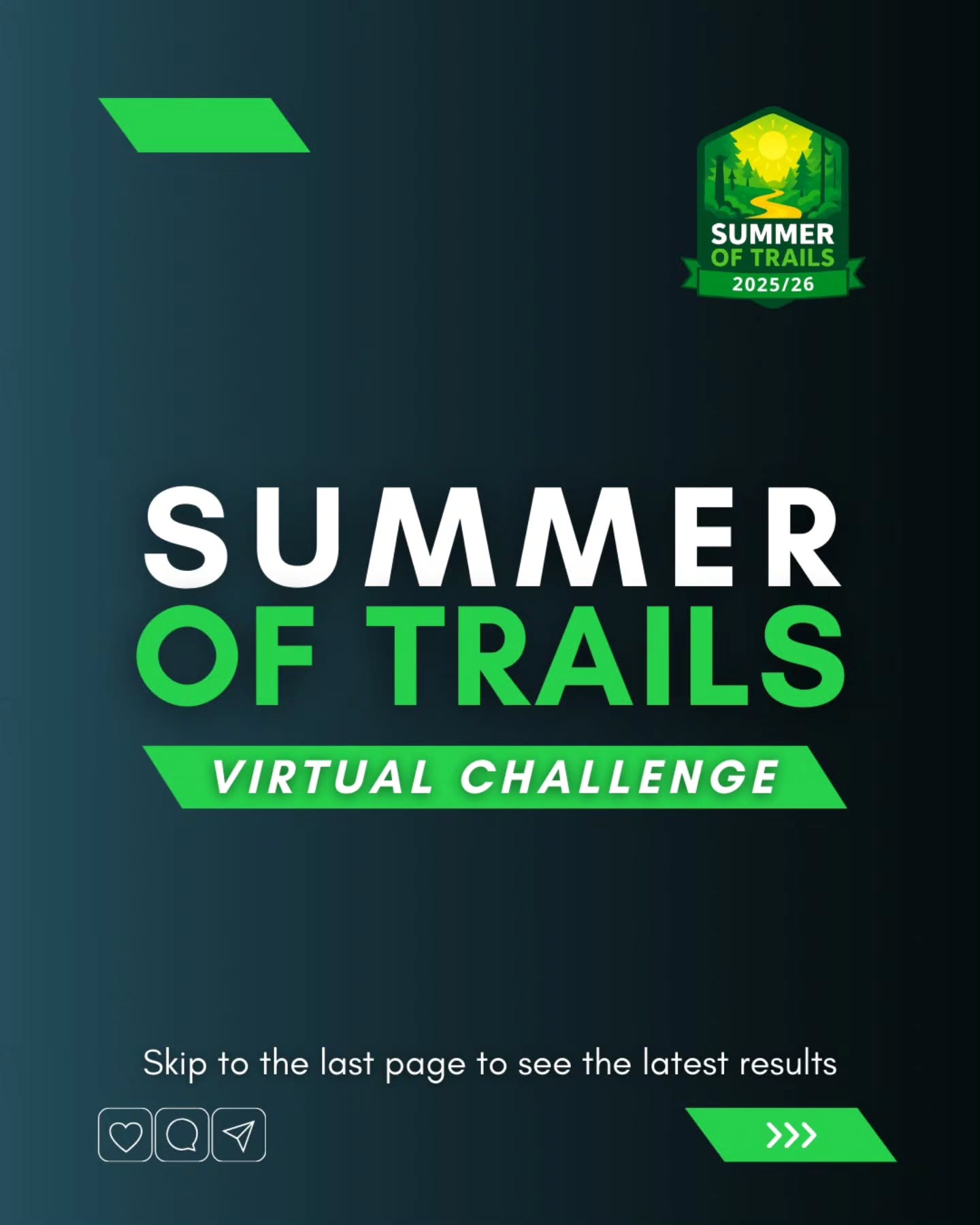 There is just 2 days left of the 2025/26 Summer Of Trails 🥳🎊🎉
SoT ends midnight on Saturday, 28th of Feb, so get out there and tackle the final 2 segments of the summer.
Tip, you can hit both of these in the one run 😉
Early next month, 2 things will happen...
1. We'll take all names from the February segments and pop them in a draw. Winner takes home a pair of @goodr_aunz sunglasses 😎
2. We'll compile all names who have taken part in the entire SoT and spin the wheel to see who comes out as the 2025/26 Summer of Trails winner and will take home a Triple Crown entry to the distance of their choosing at the @nwtrs.tasmania
The more segments you have completed, the more times your name goes in the draw.
Reminder, this is not about how fast you complete the segments. You simply have to finish them and your name must appear on the Strava Segement Leaderboards, so make sure your activity is set to Public, otherwise I can't see your name on the segment leaderboards.
Clock is ticking. Go get those final 2 segments 💪💯