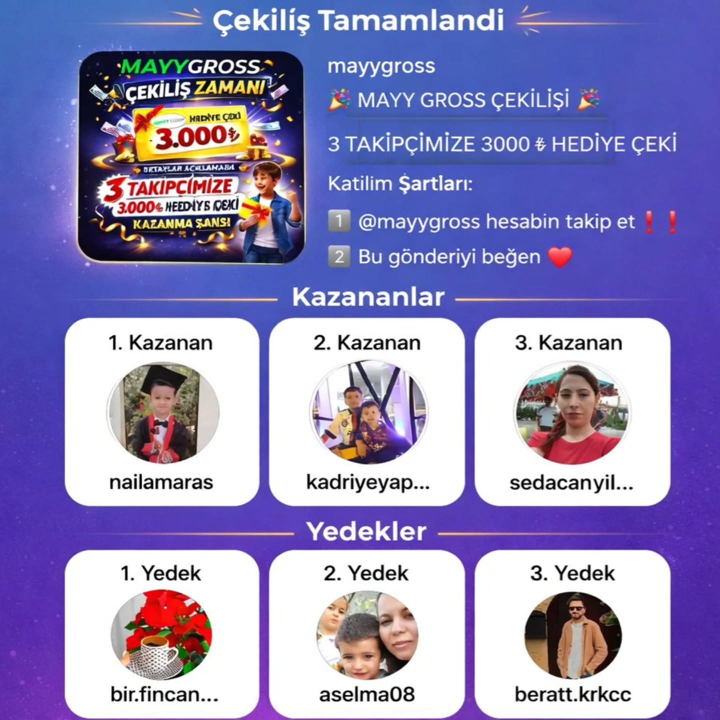 Çekiliş Sonuçlarını Açıklıyoruz! 🎉
Değerli MAYYGROSS Ailesi,
Gönderimizi beğenip bizi takip ettiğiniz ve çekilişimize katıldığınız için her birinize ayrı ayrı teşekkür ederiz 💚
Sizlerin desteği bizim için çok değerli!
🏆KAZANANLAR:
@nailemaras
@kadriyeyapanyildiz
@sedacanyildiz
🎯YEDEK TALİHLİLER:
@bir.fincan.mutlulukkk
@aselma08
@beratt.krkcc
Kazanan takipçilerimiz tebrik ediyoruz.🎁
Lütfen bizimle DM üzerinden irtibata geçin ve ödülünüzü alın.
Takipte kalın, sürpriz çekilişlerimiz devam edecek!❤️