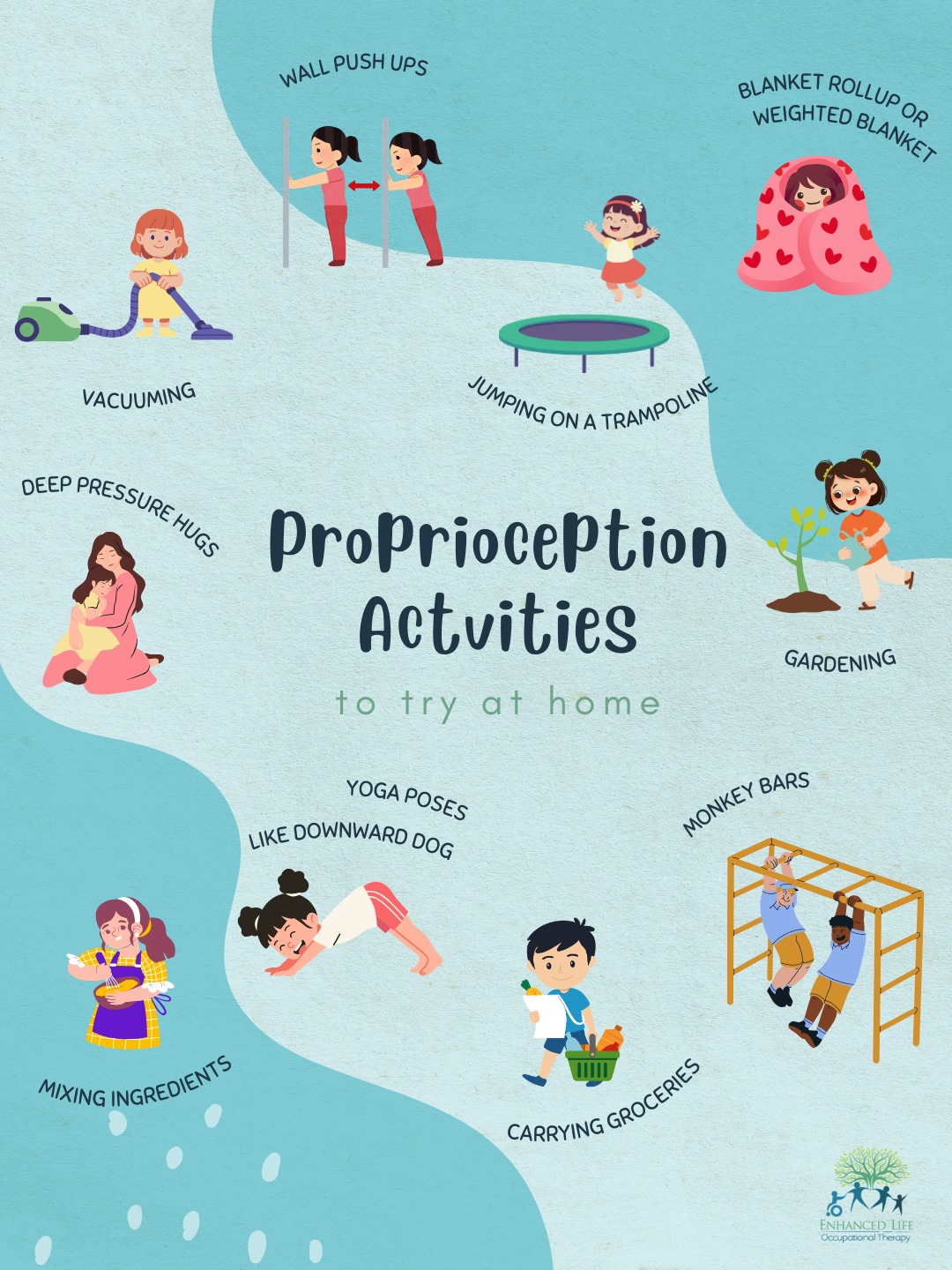 Proprioception is your body’s GPS 🧭 - it tells your brain where your arms, legs, and body are so you can move smoothly, stay balanced, and feel grounded.
Kids who are constantly moving, crashing, chewing, or seeking pressure may need extra proprioceptive input to help with regulation, focus, and coordination.
“Heavy work” activities give muscles and joints deep pressure, helping kids feel calmer, more organised, and ready to learn.
The best part? 🏡 We can build it into everyday life! Pushing the laundry basket, carrying groceries, vacuuming, or wiping tables all provide proprioceptive input while doing household chores.
#OccupationalTherapy #PaediatricOT #Proprioception #HeavyWork #SensoryProcessing #RegulationStrategies #HomeBasedOT