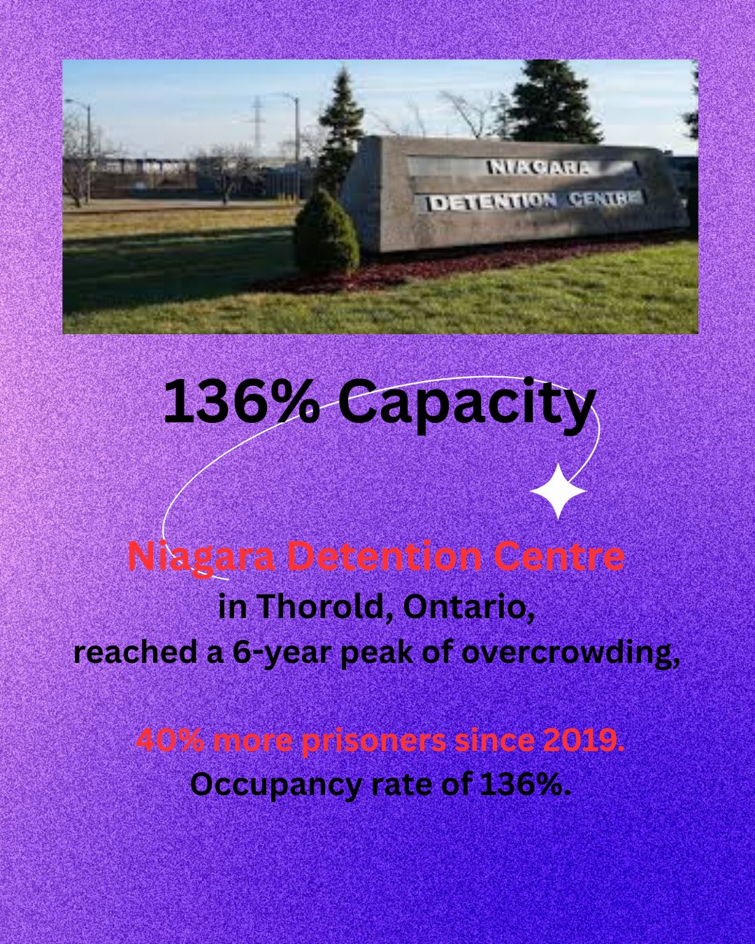 What is hidden from the public view inside Ontario’s jails is eventually seen in the consequences of deaths and inquiries.
Consequences like: overcrowding, people sleeping on floors, and incarcerating the innocent. There have been millions of dollars spent on expanding institutions and building cages for human beings, rather than on stability.
Transparency matters because prisons operate in our name and with our money.
When information only comes out through freedom of information requests and inquests, it raises a bigger question:
What else don’t we see?
If public safety is the goal, we should be able to openly examine whether our investments actually produce safety or simply expand incarceration.
These slides look at what the data shows about Niagara Detention Centre and why transparency is essential if we want safer communities.