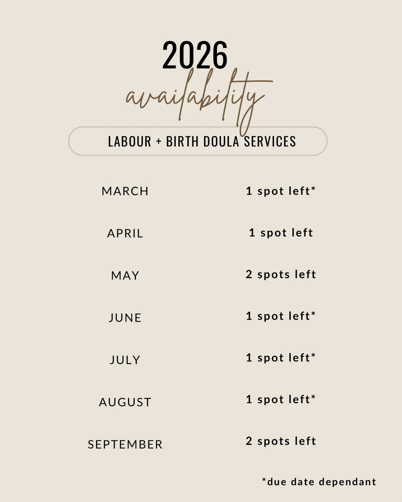 To the families who have trusted me in some of their most vulnerable and powerful moments, thank you. Supporting families as they grow is something I never take for granted 🤍
Here is my updated 2026 availability for labour and birth support 🫶🏻 I’m so excited for all the sweet babies on their way this year!