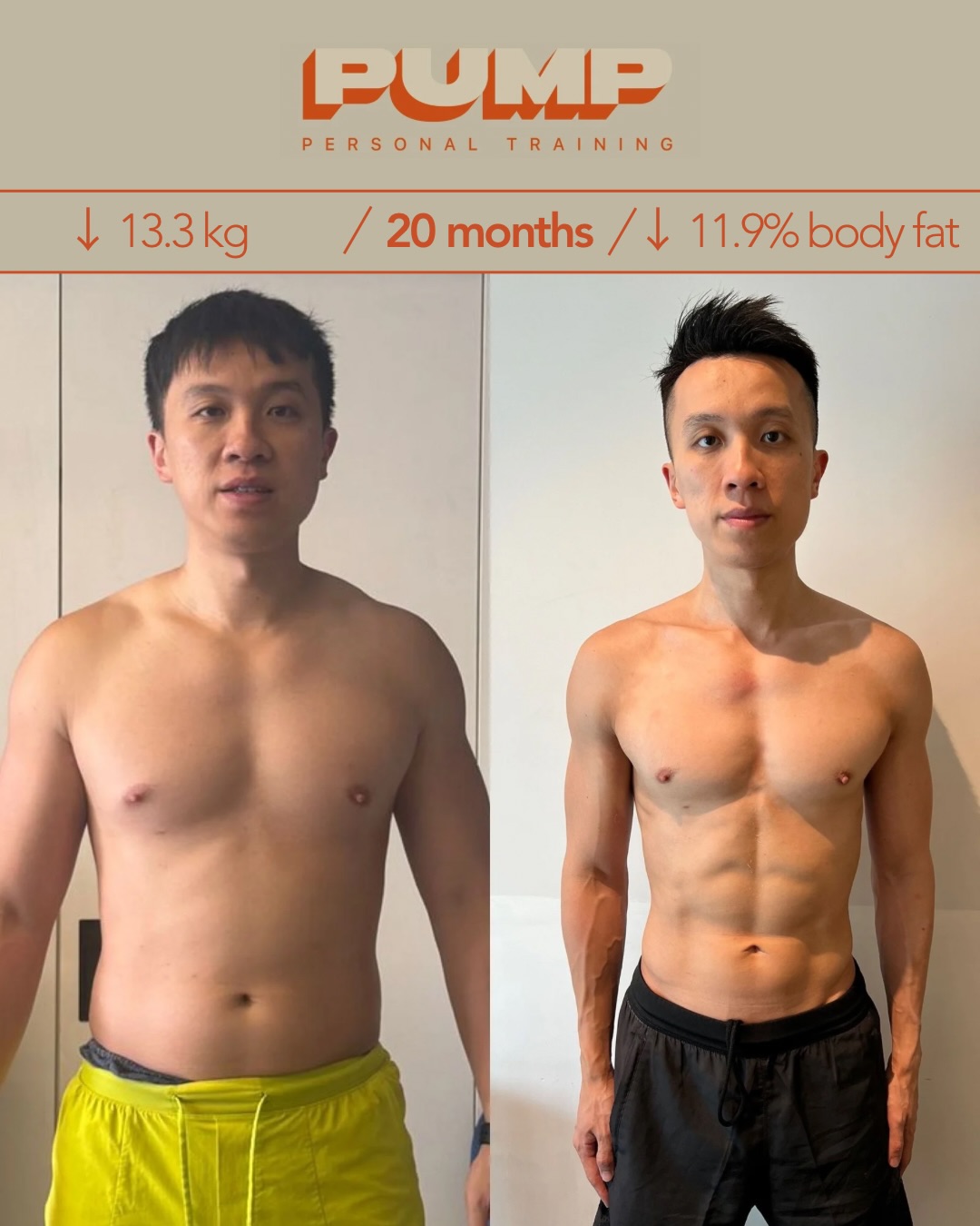 高壓的金融生活,唔代表一定要同「Dad Bod」妥協。 對於 35 歲的金融專業人士 Johnny 來說,排山倒海的工作與父親責任曾令他的體態大不如前,但透過將心態由「搵時間」轉變為與 PUMP 一同「優化時間」,他不僅僅是減重,更在 20 個月內徹底重塑了全身的身體組成。
High-pressure finance doesn’t have to mean a “Dad Bod.” For Johnny, a 35-year-old finance professional, the relentless schedule of career and fatherhood took a toll on his fitness. By shifting his focus from “finding time” to “optimising time” with PUMP, he didn’t just lose weight; he re-engineered his body composition over 20 months.
🔸 𝗙𝗿𝗼𝗻𝘁 正面 🔸
核心線條顯著提升,曾經鬆垮的中段已被雕琢成緊實的六塊腹肌。面部輪廓變得更深邃,下顎線清晰可見;手臂上明顯的血管紋路,見證了體脂由 19.8% 驟降至 7.9% 的震撼成果。
Significant core definition reveals a carved six-pack where there was once a soft midsection. His face is leaner with a sharper jawline, and increased vascularity in his arms highlights a massive reduction in body fat, dropping from 19.8% to a shredded 7.9%.
🔸 𝗕𝗮𝗰𝗸 背面 🔸
職場高層常見的寒背已消失不見。取而代之的是橫向擴展的上背部與更寬闊的肩膀,並向下收窄至緊致的腰線。透過消除下背部贅肉,他成功打造出充滿力量感、自帶領袖氣場的「V-taper」倒三角體態。
The “slouch” of a desk-bound executive is gone. We see a widened upper back and broader shoulders tapering to a much tighter waist. By eliminating lower back fat, he has created a strong, athletic V-taper that commands presence.
𝗣𝗨𝗠𝗣 𝗧𝗿𝗮𝗻𝘀𝗳𝗼𝗿𝗺𝗮𝘁𝗶𝗼𝗻
當你不再與行程表硬碰硬,而是學會如何與它共存,這就是成果。Johnny 的轉變證明了只要有量身定制的計劃,忙碌的爸爸與追求卓越的職場精英絕對可以擁有巔峰體能,而不僅僅是在辦公室「生存」。
This is what happens when you stop fighting your schedule and start working with it. Johnny’s results prove that with a tailored plan, busy fathers and high-achieving professionals can thrive physically, not just survive at work.
𝗔𝗖𝗧 𝗡𝗢𝗪 立即行動
覺得生活與工作陷入死胡同?讓我們為你制定一個配合你職業生涯、同時帶來極致成效的計劃。 立即透過 Bio 連結預約免費諮詢。
Stuck in a work-life rut? Let’s build a plan that fits your career and delivers results.
Book a free consultation via the link in our bio today.