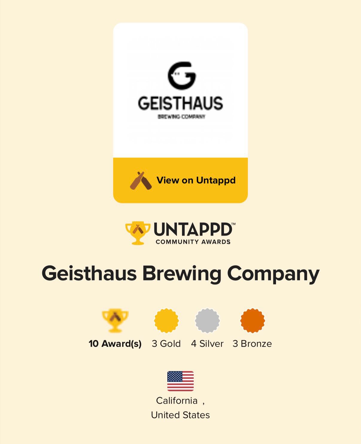 Thank you so much to everyone who enjoyed our lagers and took the time to post a rating on Untappd this last year. Because of you we received 10 awards for some of the best represented styles in California! Check out how we ranked!
———
🥇 Fellspring : Tmavé (Czech Dark)
🥇 Edelgard : Export Lager
🥇 Fresh Hop Lager : Lager - Other
🥈 Hallowed : Helles
🥈 Decrepify : Dunkel
🥈 Antico : Italian Pils
🥈 Reanimator : Doppelbock
🥉 Pariah : German Pils
🥉 Sentries of the Broken Brain : NZ Pils
🥉 Awakening Chaos : Lager - Other