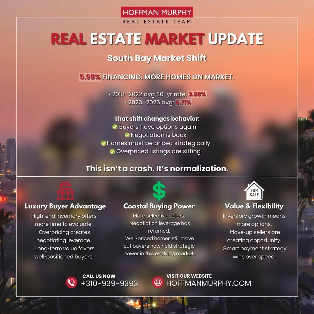 hoffmanmurphyrealestate