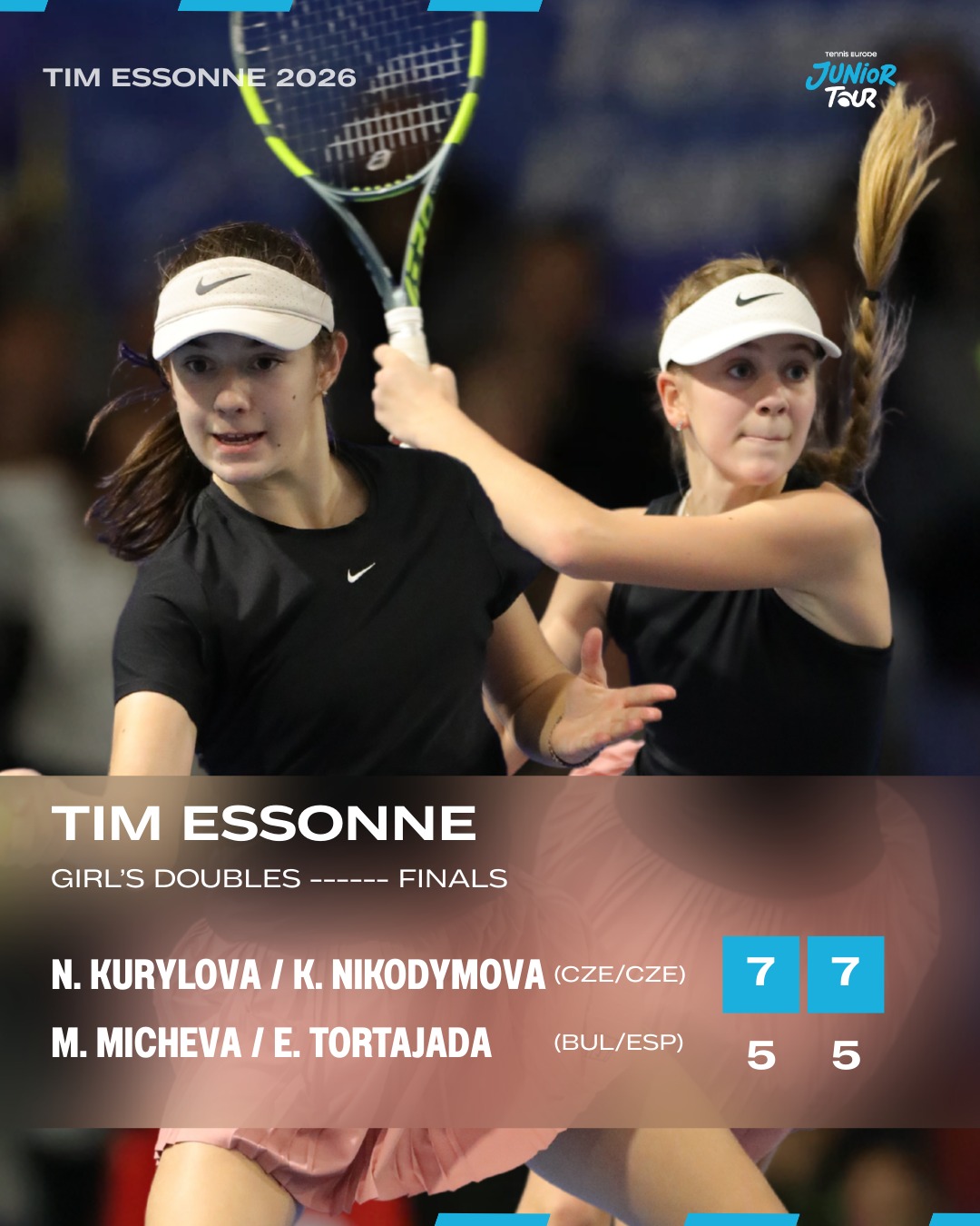 Girl’s Doubles Final 🏆✨
N. Kurylova (CZE) / K. Nikodymova (CZE) def. M. Micheva (BUL) / E. Tortajada (ESP) 7-5, 7-5
A thrilling Girl’s Doubles Final at the TIM Essonne.
The Czech pair Kurylova / Nikodymova had to stay composed throughout a tightly contested match against Micheva / Tortajada. Both sets were decided by the finest margins, but the Czech duo proved more clinical in the key moments to take the match 7-5, 7-5.
A well-deserved title after a high-quality doubles battle.
#TIMEssonne #TennisEurope #JuniorTour #NextGenTennis #DoublesTennis