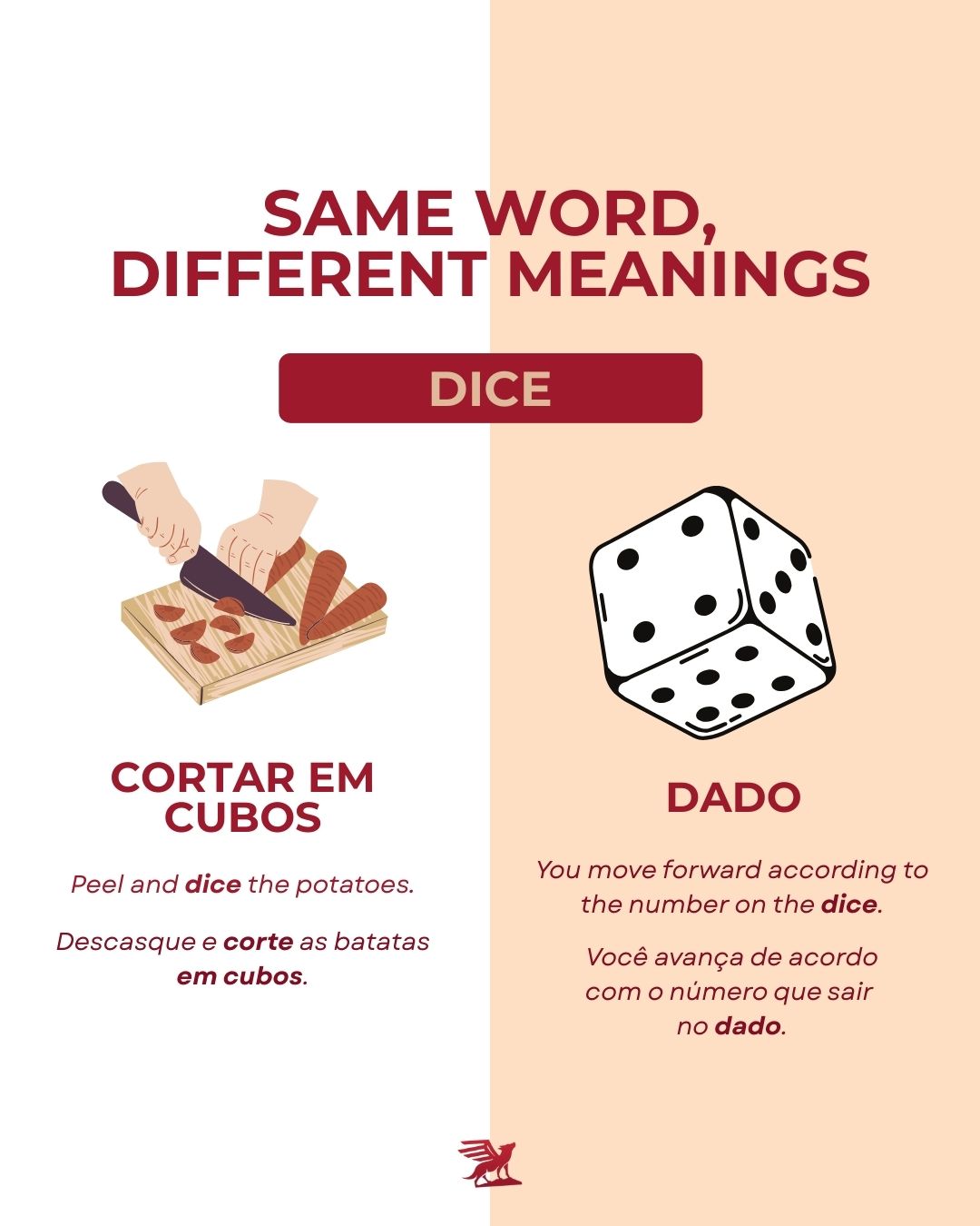 Inglês sendo inglês de novo 😂 A palavra “dice” pode ser o dado do jogo 🎲, mas também pode ser cortar tudo em cubinhos na cozinha 👩🍳🔪
Só o contexto salva a gente nessas horas! 😅
#aprendaingles #englishtips #inglesparabrasileiros #learningenglish #vocabularioingles #englishlesson #inglesdivertido