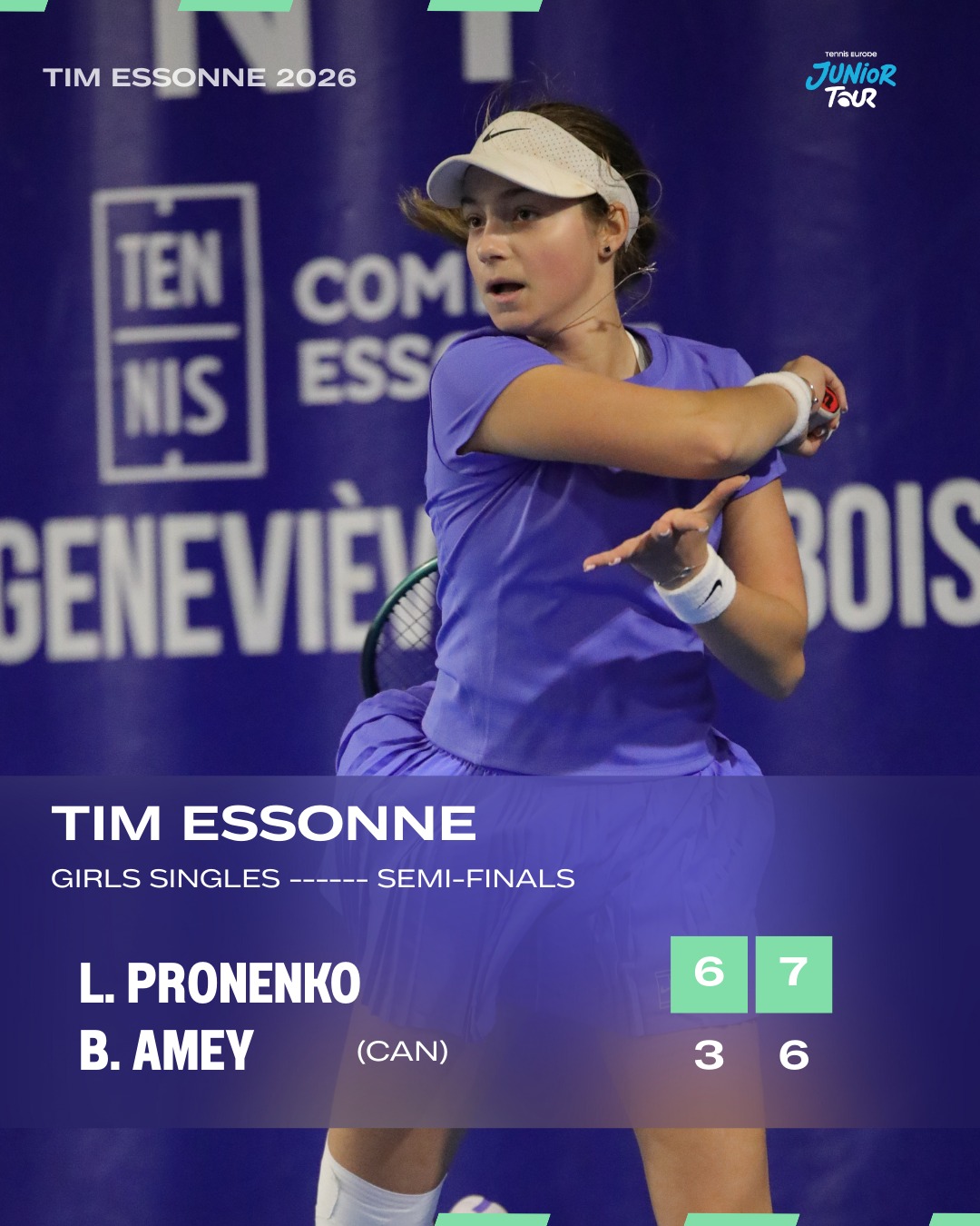Girl's Singles Semi-final ✨
L. PRONENKO def. B. AMEY (CAN) 6-3, 7-6
A tight battle to secure a spot in the final.
Lyubov PRONENKO delivered a composed performance to defeat Canada’s Brielle AMEY in two sets. After taking the opening set 6-3, the second became a real fight, eventually decided in a tense tiebreak.
PRONENKO keeps her composure in the big moments and moves on to the final of the TIM Essonne.
#TIMEssonne #TennisEurope #JuniorTennis #RoadToTheFinal
