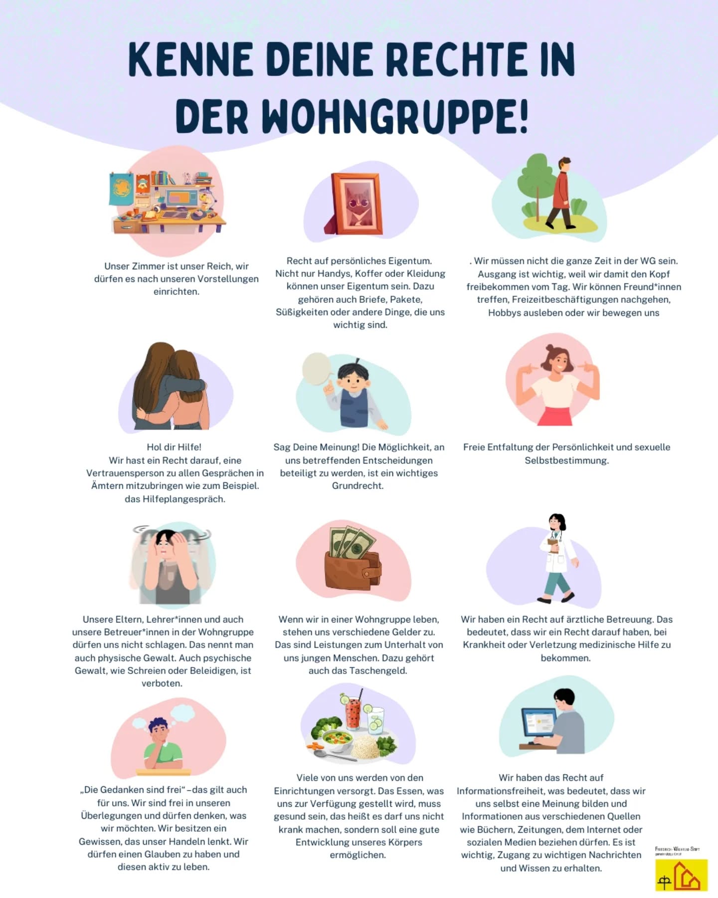 Kinder und Jugendliche in Wohngruppen kennen das Gefühl, von Betreuer*innen in der Jugendhilfe ungerecht behandelt zu werden, unzufrieden mit den Regeln zu sein oder sich über Entscheidungen zu ärgern, die ohne ihre Beteiligung getroffen werden. Um für die eigenen Rechte einstehen zu können, muss man sie kennen. Deswegen haben wir uns mit den relevanten Gesetzen beschäftigt und sie zusammengefasst.
#FWShamm #Partizipation #Jugendhilfe #wohngruppenleben #Kinderrechte