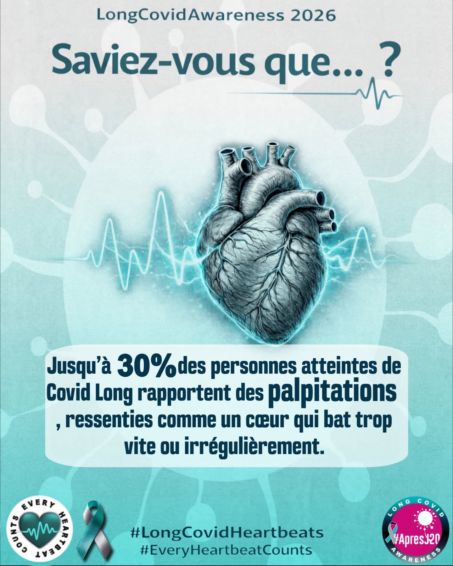 Saviez-vous que…
Jusqu’à 30% des personnes atteintes de #CovidLong rapportent des palpitations, ressenties comme un cœur qui bat trop vite ou irrégulièrement.
#longcovidheartbeats
#everyheartbeatcounts
#longcovidawareness
#Apresj20