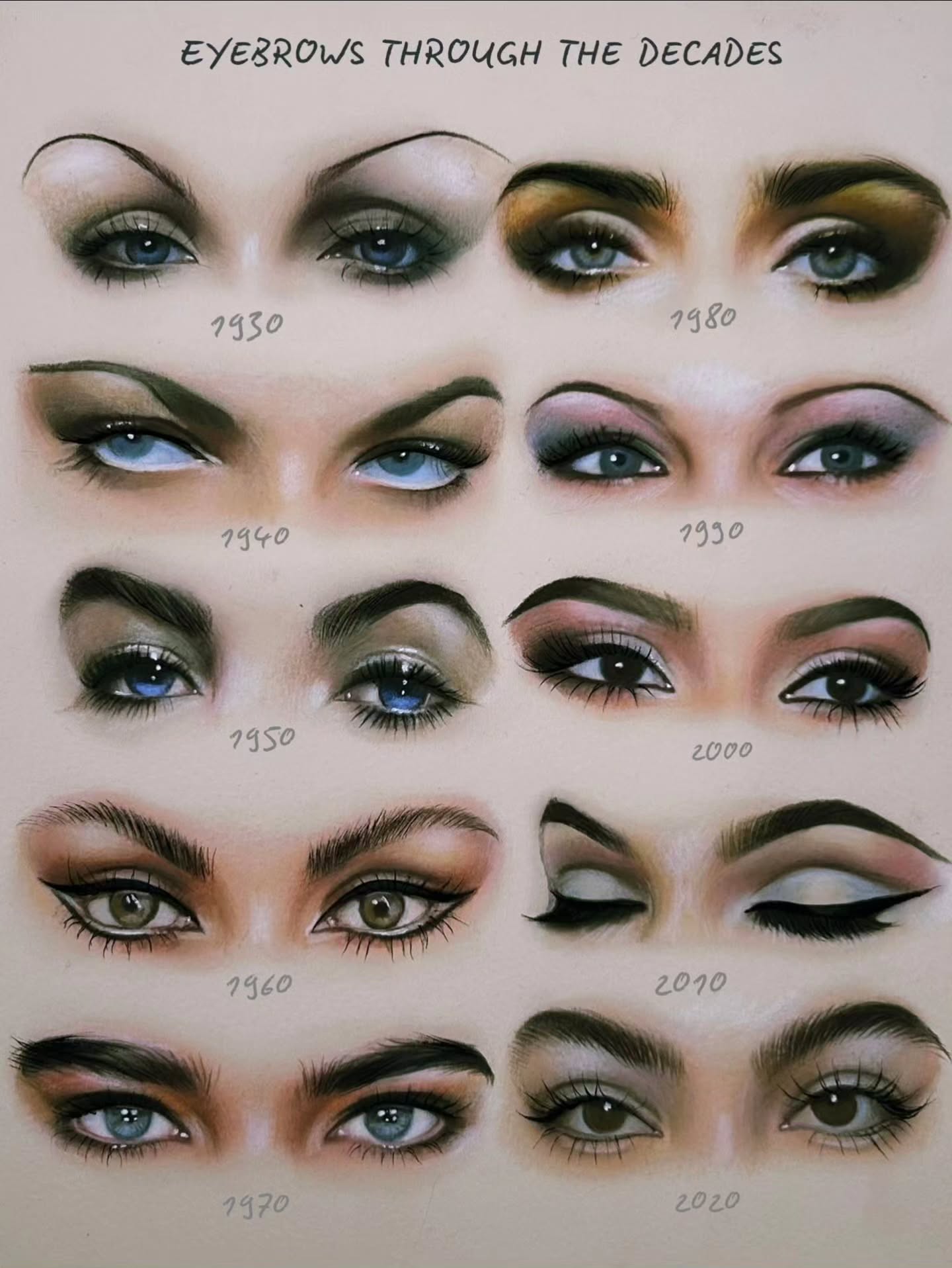 Brows through the decades.
Love a thick natural brow💕