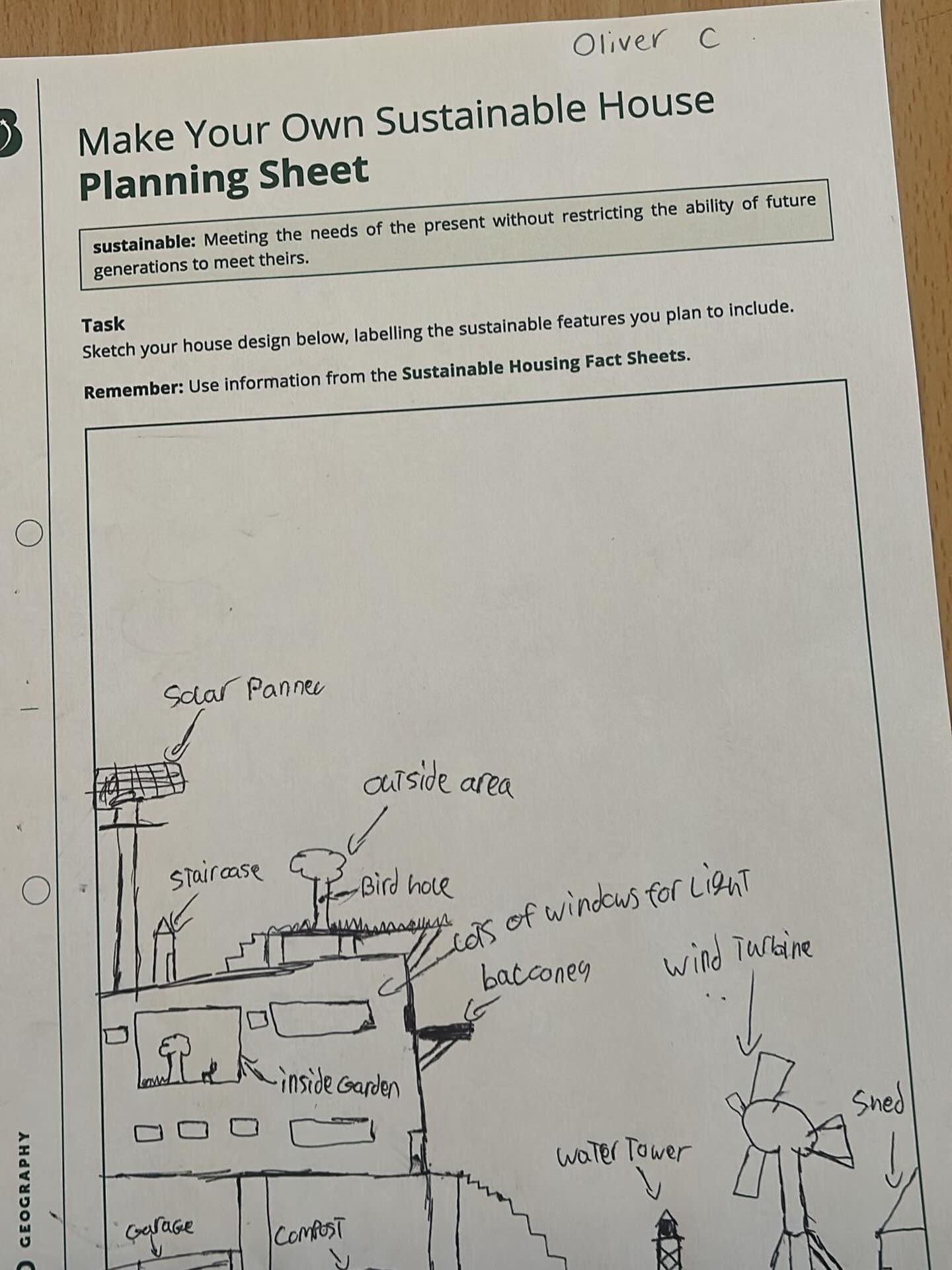 As part of Global Goal #11 Oliver created a plan for his own sustainable house. ๐ก #learningforsustainability #lfsscotland #globalgoals
