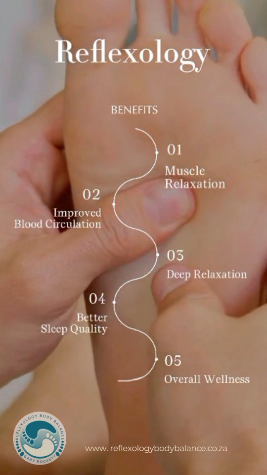 Feeling overwhelmed, tense or not sleeping well?
Your body holds stress in ways you may not even realise — and reflexology works gently to help restore balance.
✨ Muscle relaxation
✨ Improved circulation
✨ Deep relaxation
✨ Better sleep
✨ Overall wellness
A natural reset, starting at your feet.
Discover how reflexology can support your wellbeing.
Visit our website to learn more and book your session today:
🌐 www.reflexologybodybalance.co.za
#Reflexology #HolisticHealth #NaturalWellness #BetterSleep #StressRelief