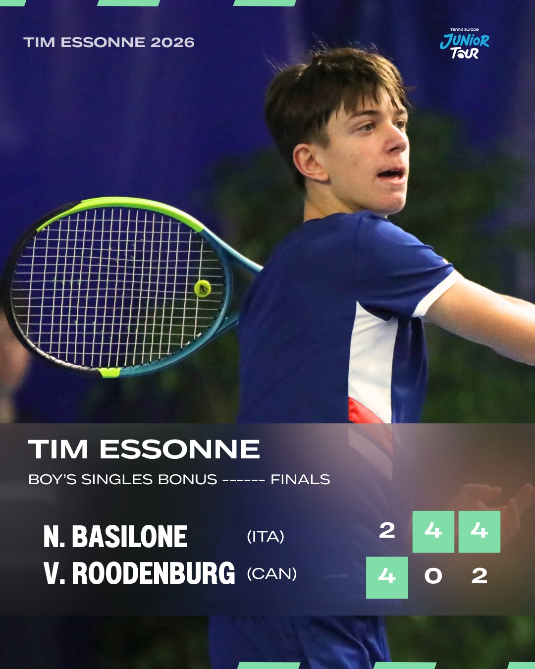 Boy's Singles Bonus Final 🏆✨
N. BASILONE (ITA) def. V. ROODENBURG (CAN) 2-4, 4-0, 4-2
After dropping the first set, Nicolas BASILONE turned the match completely around to claim the Boy’s Singles Bonus title at the TIM Essonne.
Trailing early against Valentijn ROODENBURG, the Italian raised his level at the perfect moment. More aggressive from the baseline and sharper in the key rallies, BASILONE dominated the second set before closing the match with authority in the decider.
A strong comeback and a well-earned trophy for the young Italian.
#TIMEssonne #TennisEurope #JuniorTour #NextGenTennis