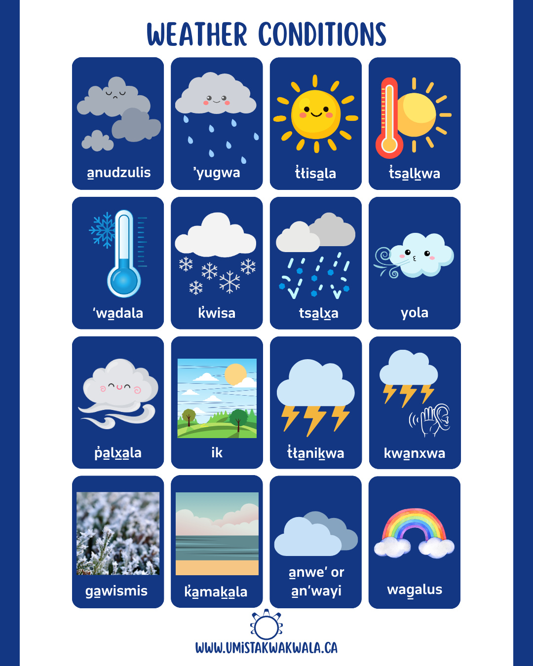 ✨️ New Free Printable Resource ✨️
💙 Here is some weather vocabulary for you łi'łaxwa̱la, this poster is available to download and print from www.umistakwakwala.ca
☁️ a̱nudzulis - cloudy
🌧️ 'yugwa - rain
☀️ t̓łisa̱la - sun
🥵 t̓sa̱lkwa - hot
❄️ 'wa̱dala - cold (outside)
🌨️ k̓wisa - snow
🧊 tsa̱lx̱a - hail
🌬️ yola - wind
🌫️ p̓a̱lx̱a̱la - fog
👍🏼 ik - good
⚡️ t̓ła̱niḵwa - lightening
⛈️ kwa̱nxwa - thunder
🥶 ga̱wismis - frost
💧 k̓a̱maḵa̱la - calm water
☁️ a̱nwe' or a̱n'wayi - cloud
🌈 wag̱alus - rainbow
#umistakwakwala #kwakwala #indigenouslanguagerevitalization #kwakwakawakw #umista #kwakwalaresource
