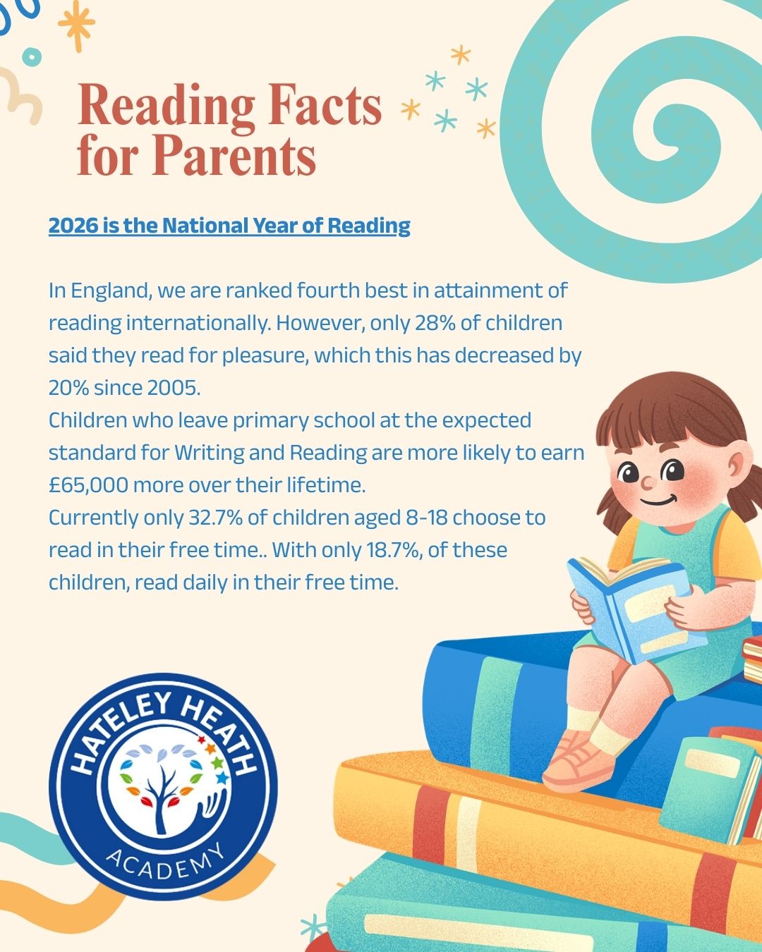 Such a brilliant morning with parents as Miss Ives shared practical reading facts, tips, and ideas to support children at home. 💛📚
Remember you can access FREE eBooks and audiobooks through @sandwellcouncil Libraries’ @borrowbox platform. A great way to keep stories going beyond the classroom!