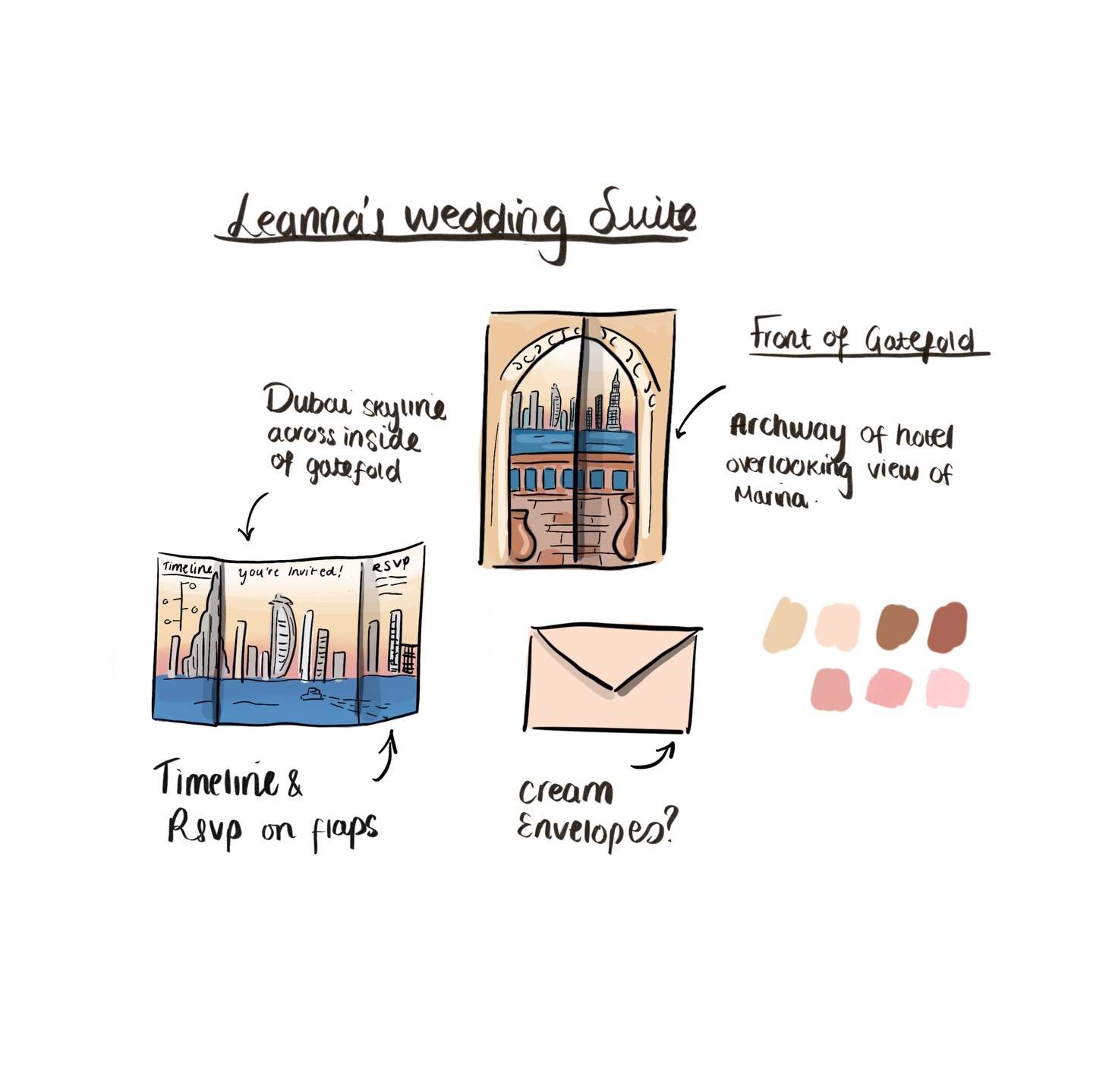 From initial sketches to the final suite ✨ Each project begins with a mockup to make sure your final suite is exactly what you envisioned ✨