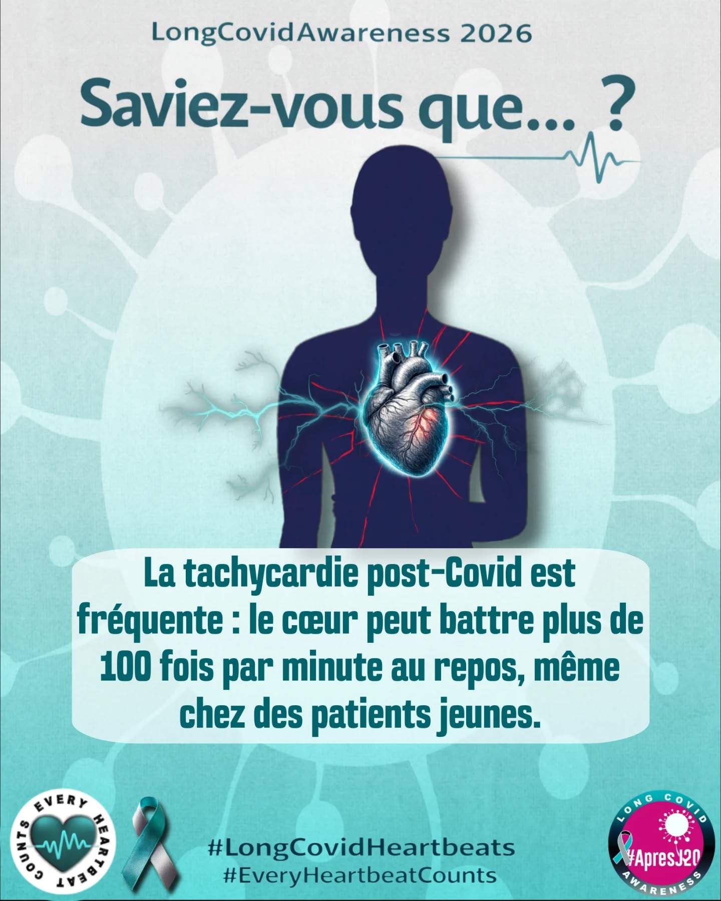 Saviez-vous que…
La tachycardie post-Covid est fréquente : le cœur peut battre plus de 100 fois par minute au repos, même chez des patients jeunes
#longcovidheartbeats
#everyheartbeatcounts
#longcovidawareness
#Apresj20