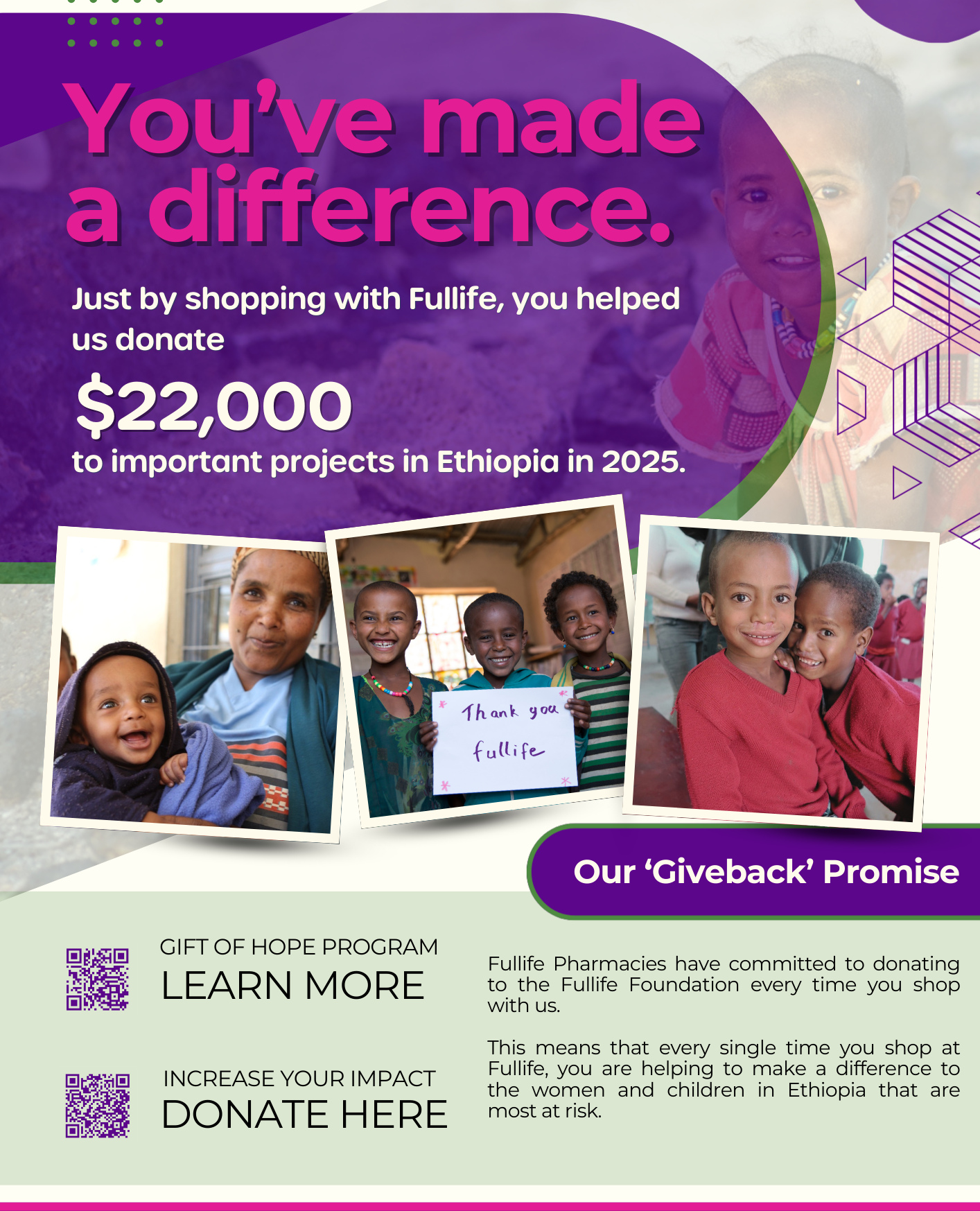 Have you heard about our giveback program?
Every time you shop with Fullife, we donate on your behalf to the @fullifefoundation, supporting amazing projects in the most in-need regions of Ethiopia.
In 2025, you helped us donate $22,000 to these worthwhile projects - helping to improve the health of women and children in these areas.