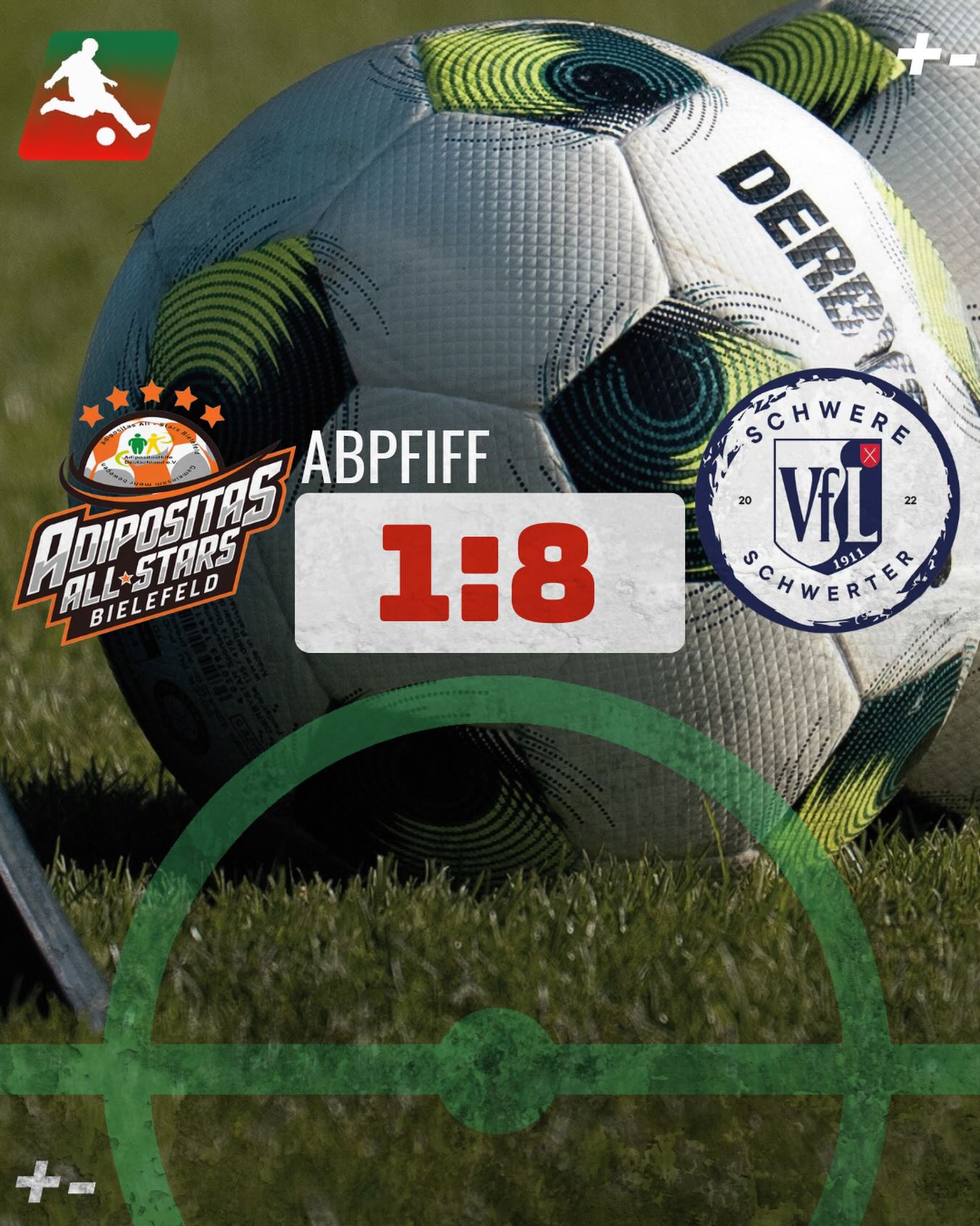 Abpfiff!
Die @schwere_schwerter waren heute zu Gast bei den @adipositasallstars . Bei bestem Wetter bestritten sie ihr letztes Ligaspiel der Saison, während die Adipositas Allstars am 21.03. noch einmal die Chance haben, weitere Punkte zu holen. Mit einer starken Leistung belohnten sich die Schweren Schwerter am Ende mit einem 1:8-Sieg.