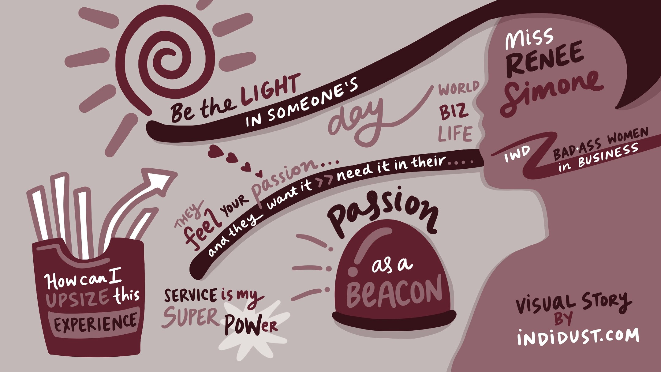 Passion as a beacon.
The kind that signals where your energy belongs and who you should be in conversation with.
That idea surfaced while I was sitting at a table at the Bad-Ass Women of Byron International Women’s Day gathering hosted by the Byron Bay Chamber of Commerce at @elementsofbyron of Byron.
Across the room, eight tables of women were deep in conversation. Topics wandered from courage and leadership to AI and investing. At our table we were exploring how passion can be the driving force of the work we do, guided by @missreneesimone.
As the discussion unfolded, I did what Indi Dust often does.
I listened.
I sketched.
I translated the conversation into visual threads.
Sometimes visual storytelling is simply noticing the light people carry, and helping make it visible.
#indidust #visualstorytelling #internationalwomensday #creativeprocess #womeninbusiness